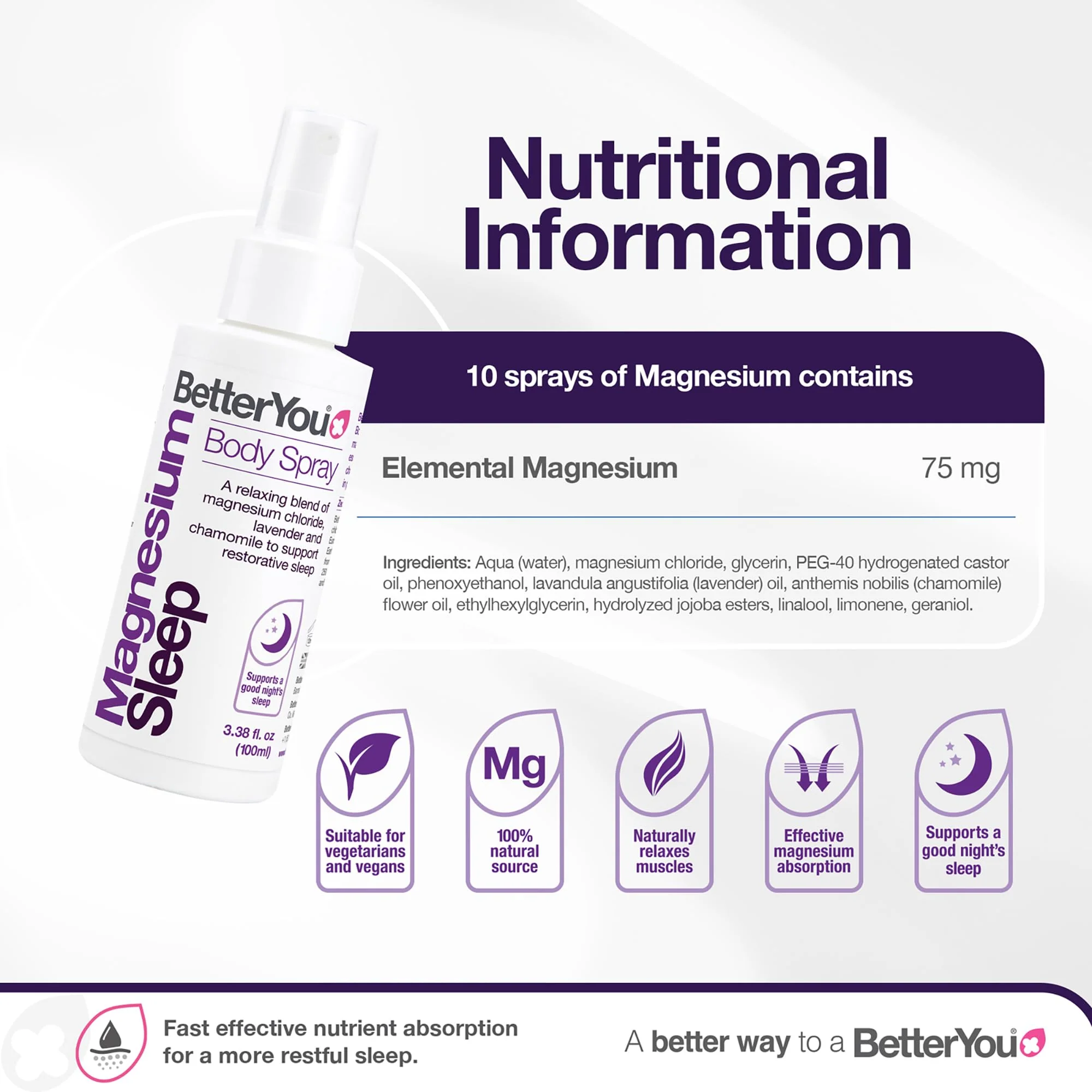 BetterYou Magnesium Muscle Body Spray - Relaxing Topical Magnesium and Essential Oil Spray - Lavender and Chamomile - Promotes Better Sleep - 3.38 oz - Image 8