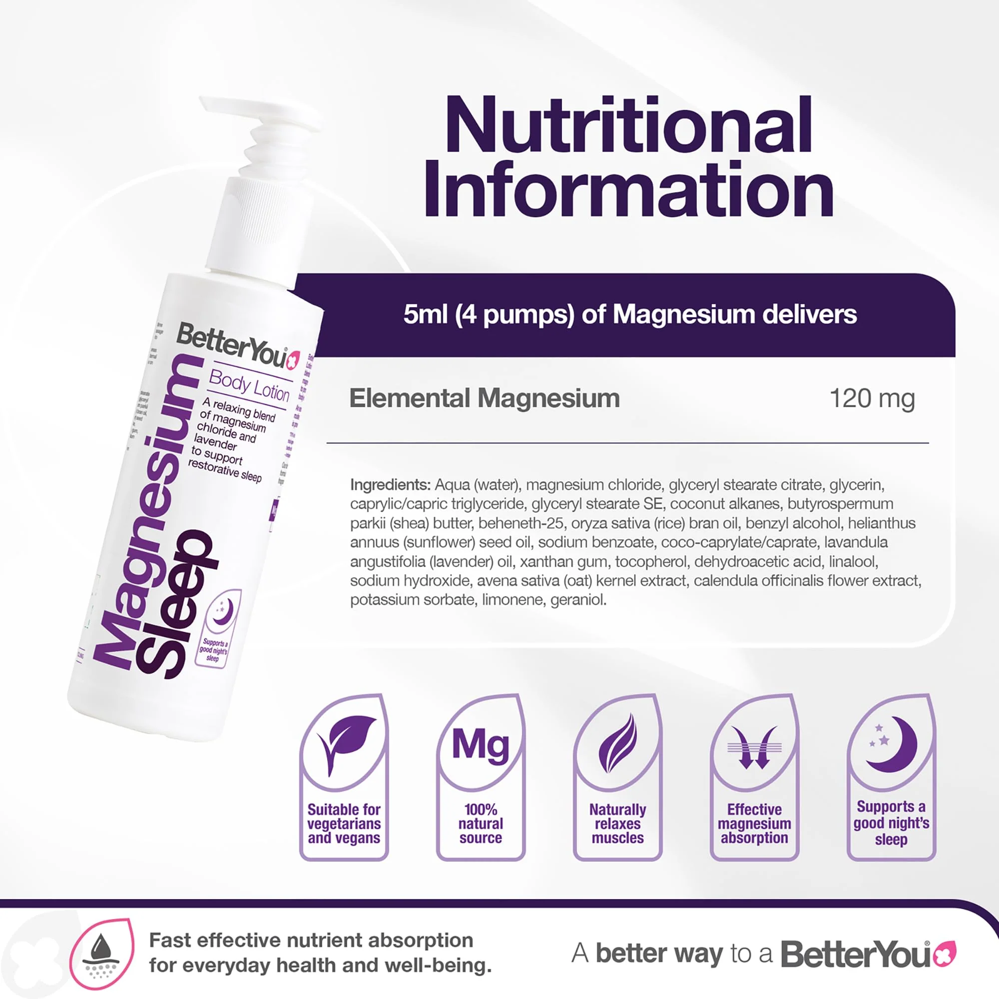 BetterYou Magnesium Sleep Body Lotion - Relaxing Body Lotion - Magnesium Body Cream with Lavender and Chamomile Blend - Sore Muscle Relief - 6.08 oz - Image 3