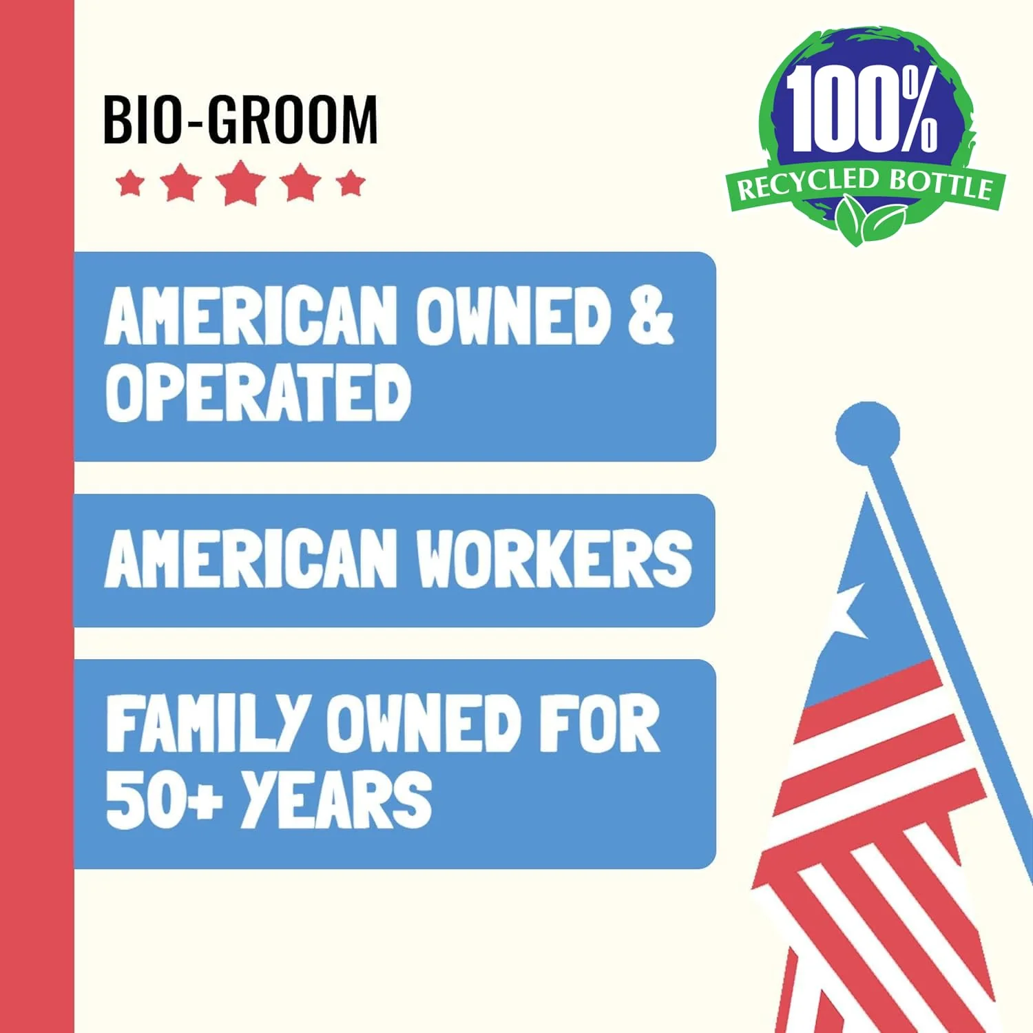 Bio-Groom Anti-Shed Deshedding Dog Shampoo - Odor Eliminating, Anti-Shedding, Dog Bathing Supplies, Puppy Wash, Cat & Dog Grooming Supplies, Cruelty-Free, Made in USA, Dog Products - 12 fl oz 1-Pack - Image 2