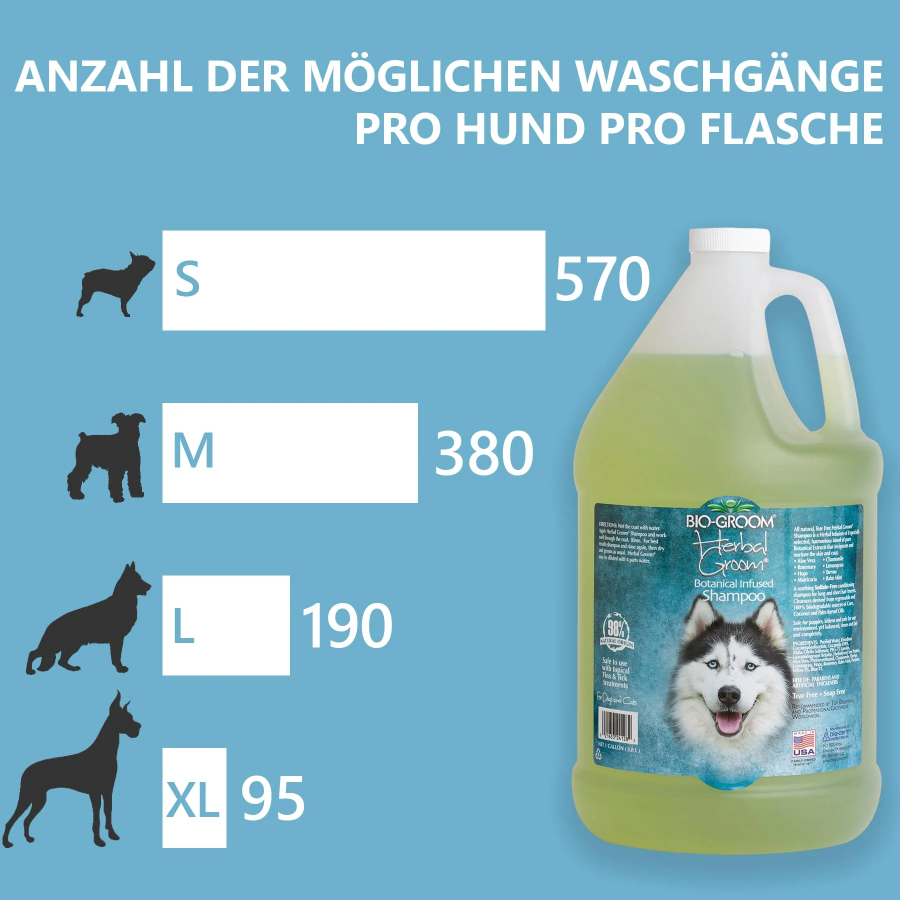 Bio-Groom Herbal Groom Dog Shampoo - Tearless Puppy Shampoo, All-Natural, Dog Bathing Supplies, Cruelty-Free, Cat & Dog Grooming Supplies, Made in USA, Tear-Free Dog Products - 1 Gallon - Image 2