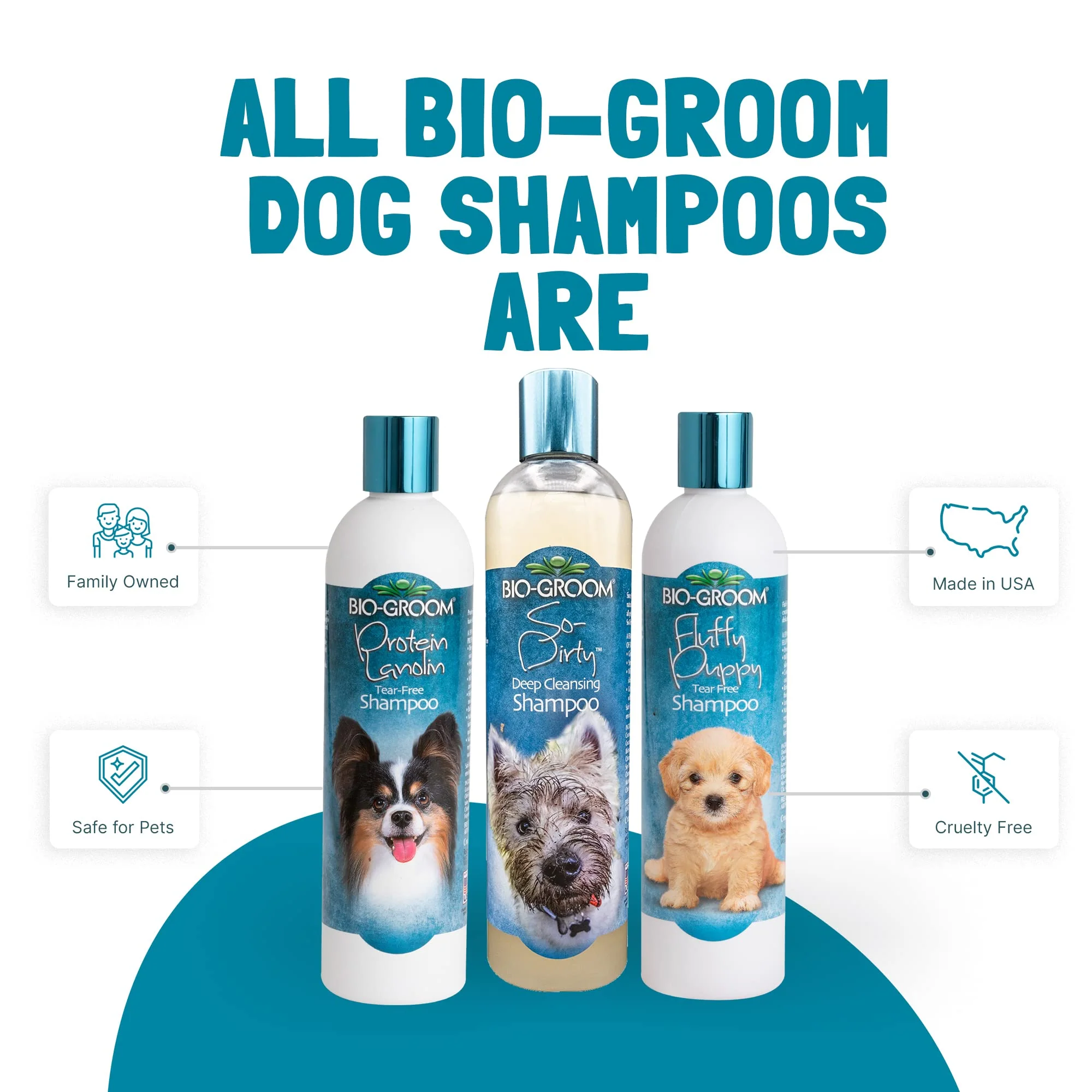 Bio-Groom So-Dirty Dog Shampoo - Quick Rinse Pet Shampoo, Dog Bathing Supplies, Puppy Wash, Grooming Supplies, Cruelty-Free, Made in USA - 12 fl oz 1-Pack - Image 4
