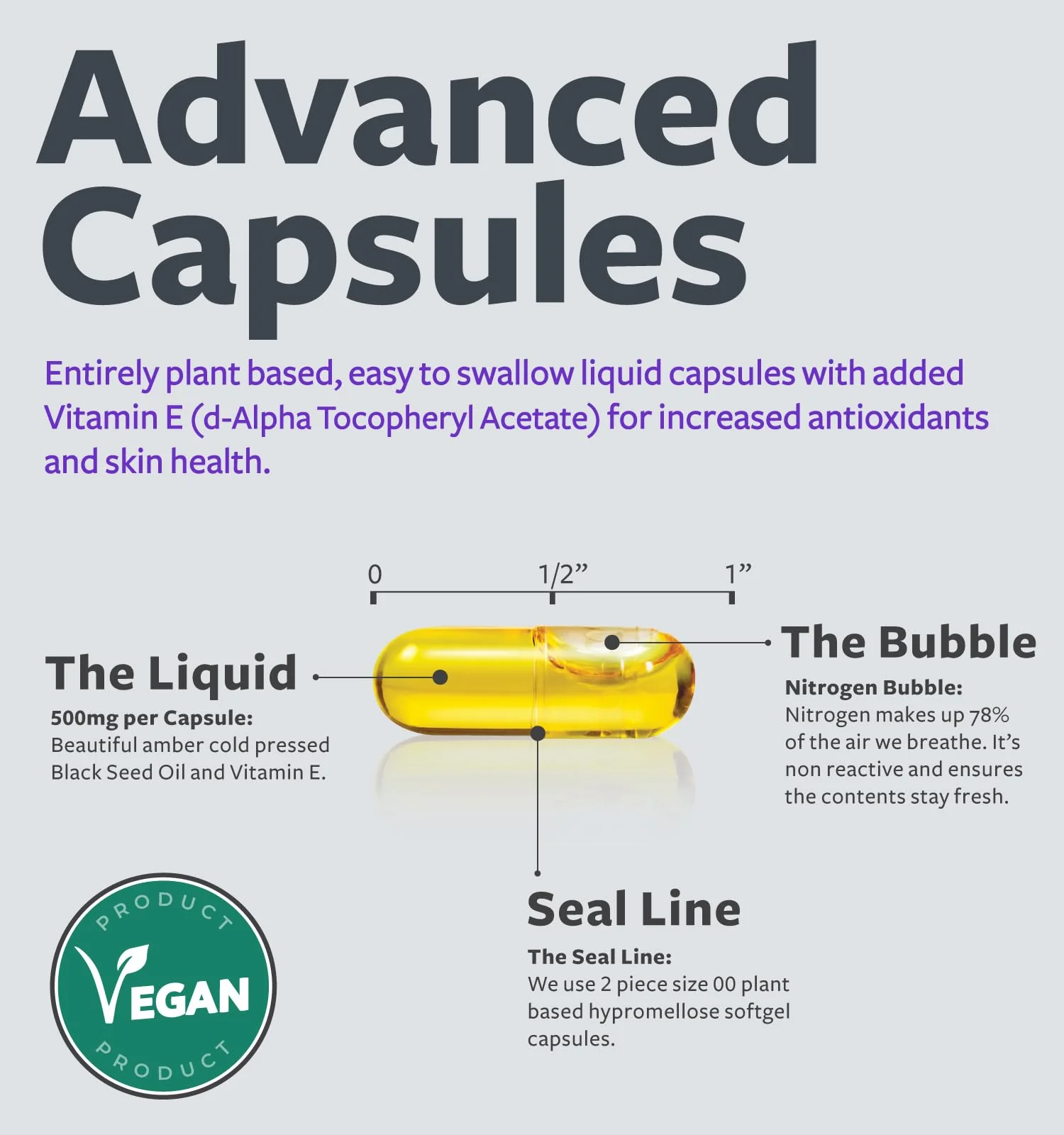 Black Seed Oil - 120 Softgel Capsules Skin Health (Non-GMO & Vegan) Cold-Pressed Nigella Sativa Producing Pure Black Cumin Seed Oil with Vitamin E - 500mg Each, 1000mg Per 2 Capsule Serving - Image 5