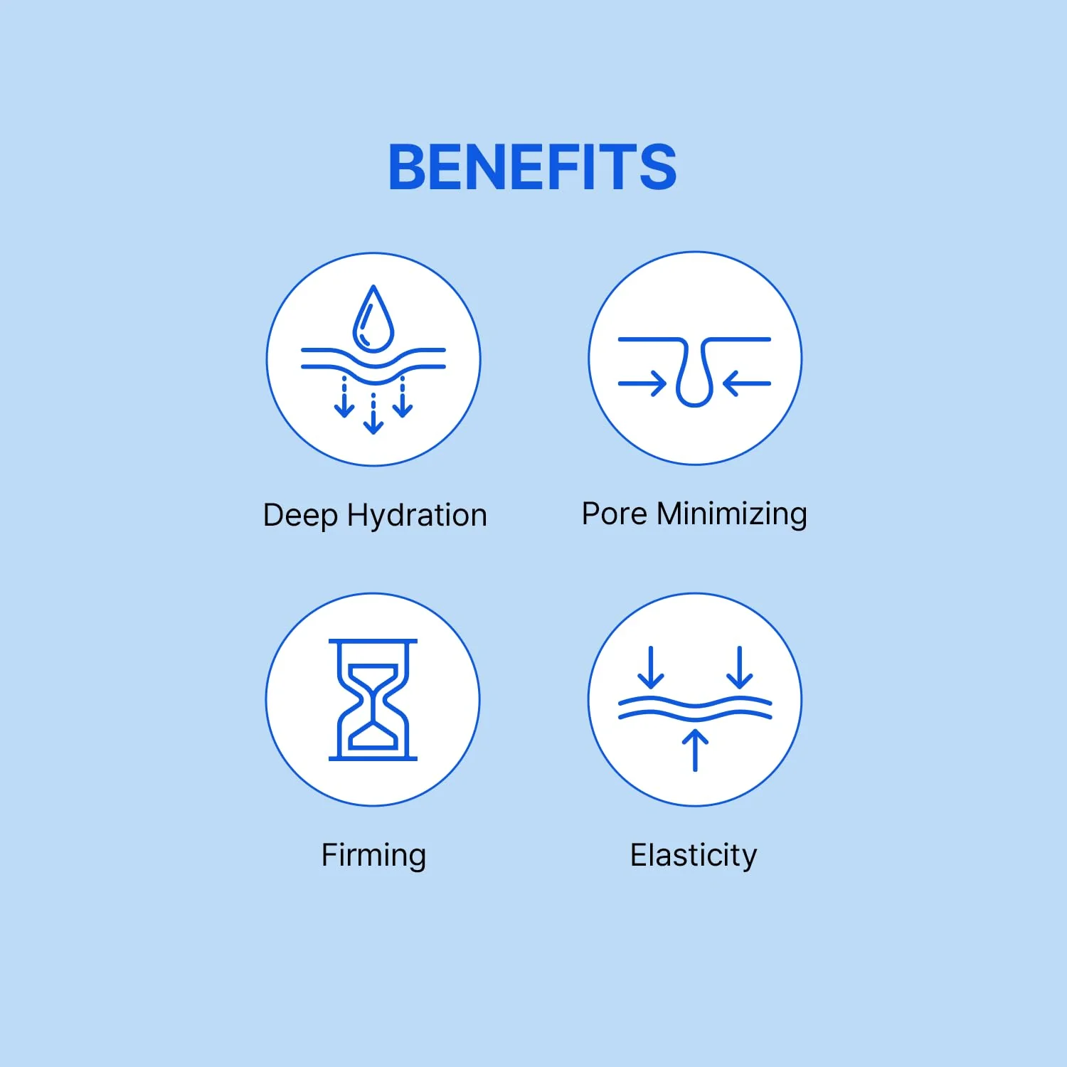 Bluelayer Water Dome Mask - Korean Overnight Collagen Face Mask for Glass Skin, Moisturizing and Firming with Hyaluronic Acid & Blue Agave - Pore Minimizing with Hydrogel Masks for Radiant Glow - 4EA - Image 7