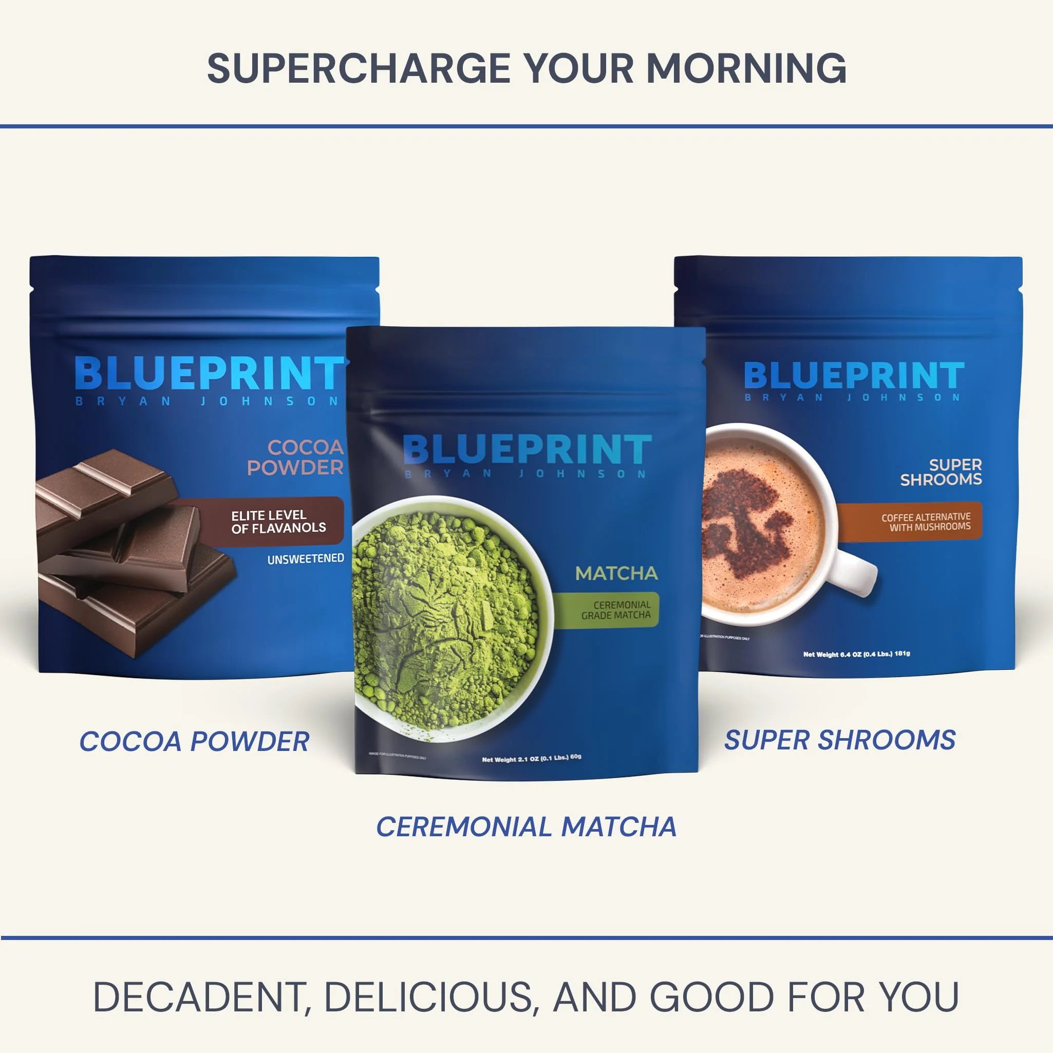 Blueprint Bryan Johnson Matcha Powder – Ceremonial Grade Japanese Matcha – Green Tea for Energy & Focus – Natural Caffeine, Antioxidant-Rich – 30mg L-Theanine- 30 Servings - Image 2