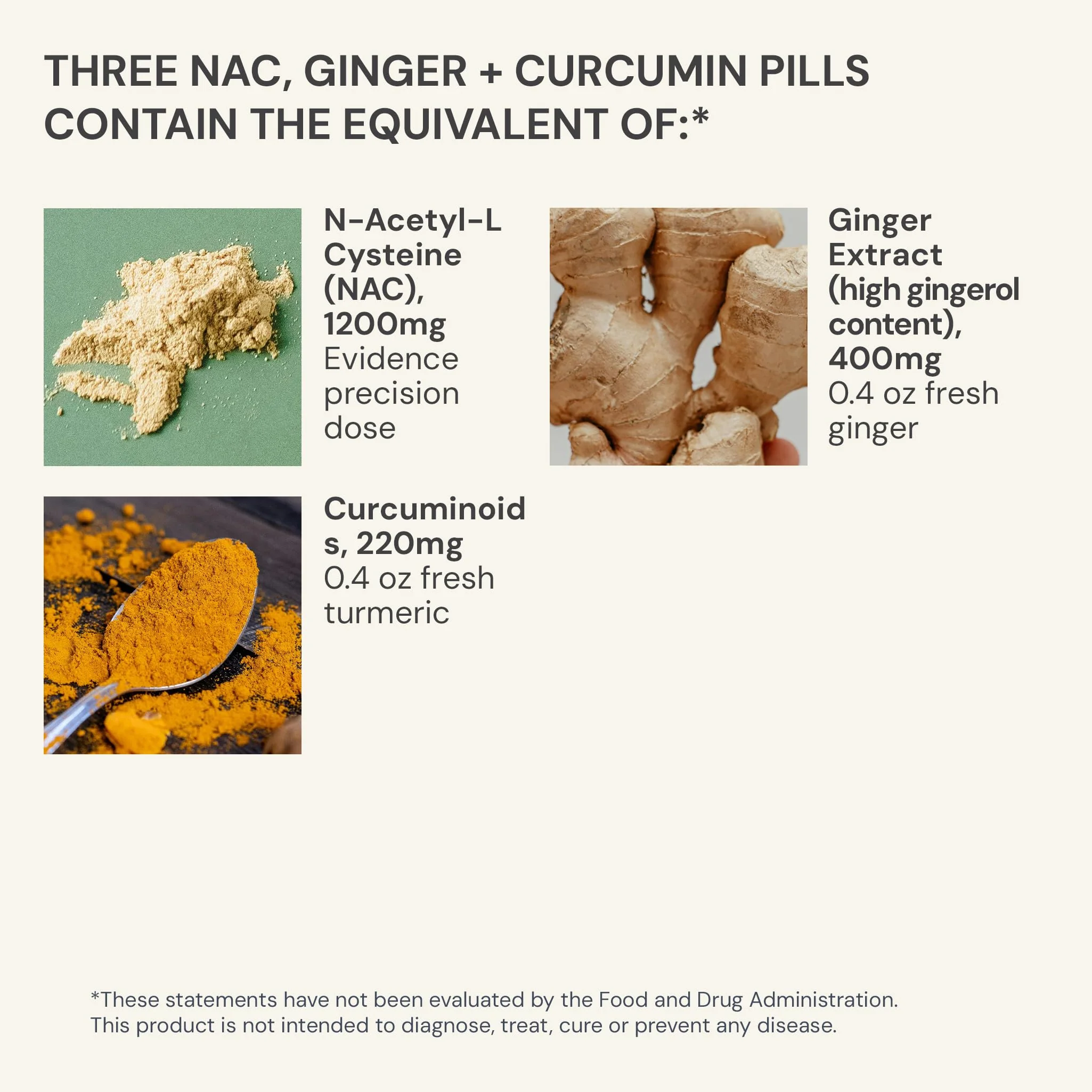 Blueprint Bryan Johnson NAC Supplement - Promotes Stress Relief, Immune System Function, Respiratory Health - Includes N-Acetyl-L-Cysteine, Ginger, Curcuminoids - Detoxifying - Vegan (30 Servings) - Image 5