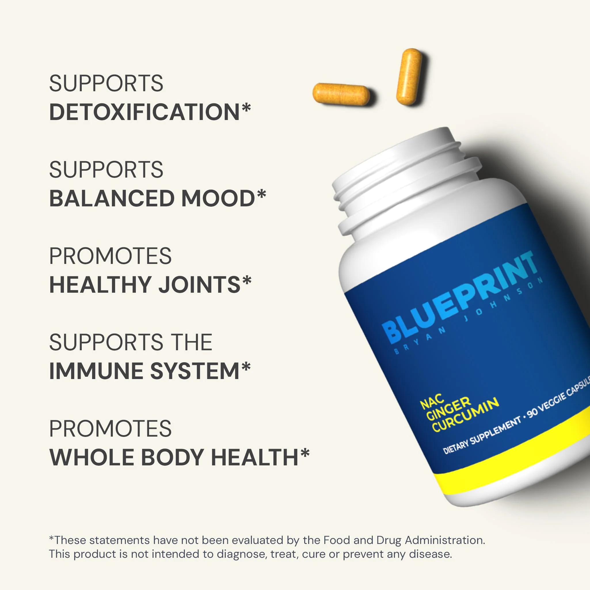 Blueprint Bryan Johnson NAC Supplement - Promotes Stress Relief, Immune System Function, Respiratory Health - Includes N-Acetyl-L-Cysteine, Ginger, Curcuminoids - Detoxifying - Vegan (30 Servings) - Image 6