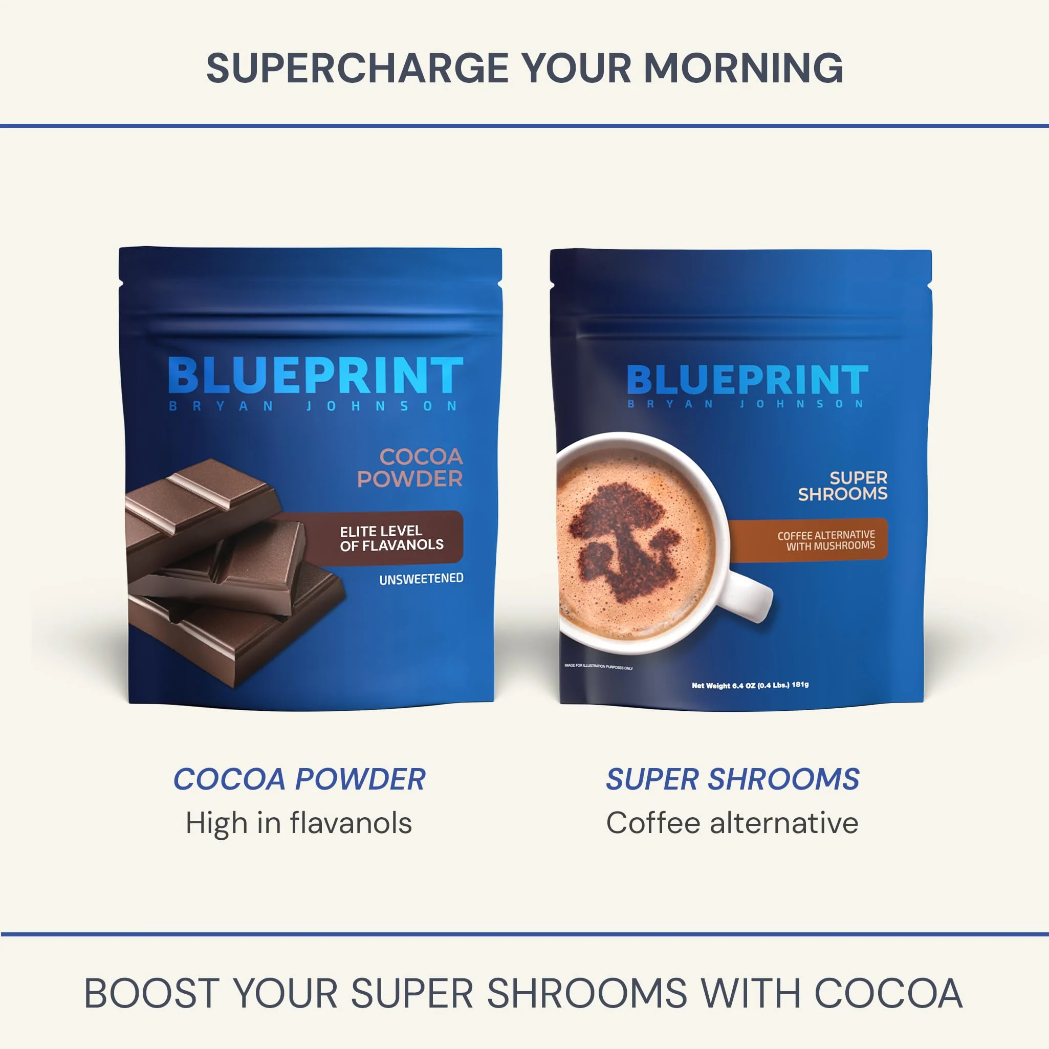 Blueprint Bryan Johnson Non Dairy Cocoa Powder – Elite Level Flavanols – 100% Pure Cocoa – Low Fat Unsweetened Cocoa – Undutched – Keto Friendly – Great for Baking, Cooking & Smoothies – 12oz Bag - Image 2
