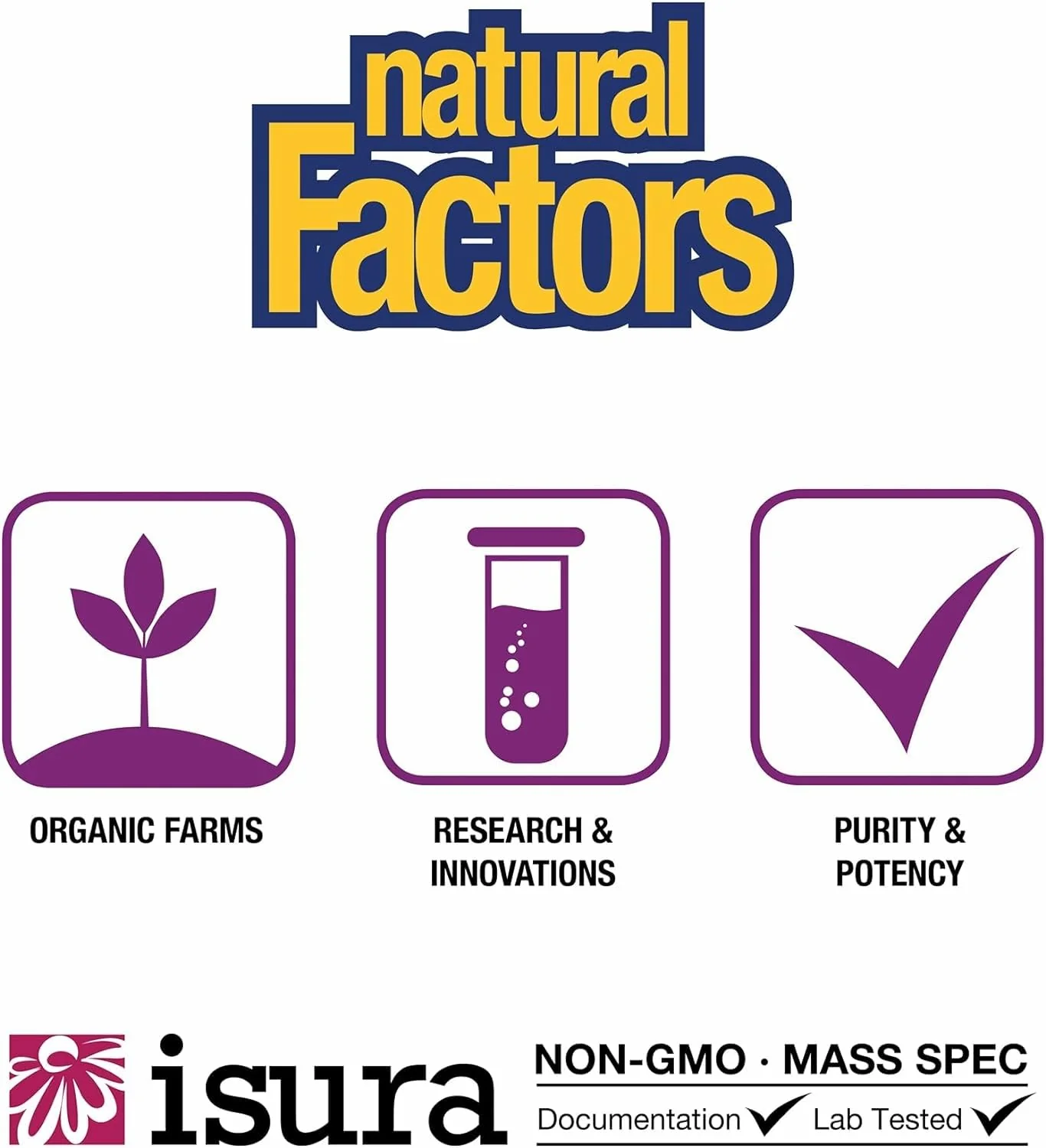 BlueRich by Natural Factors, Super Strength Blueberry Concentrate, Antioxidant Support for Overall Good Health, 90 Softgels - Image 3
