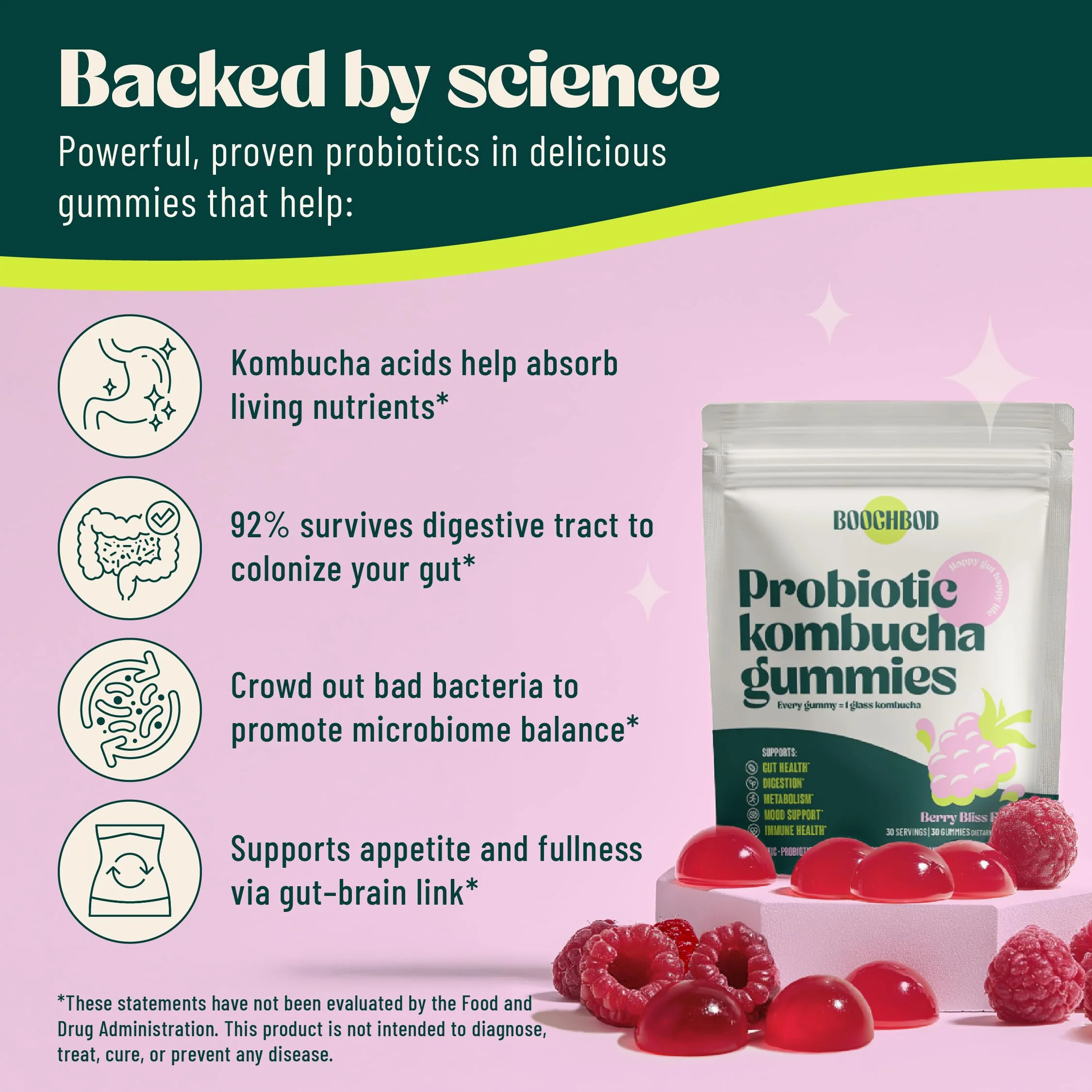 BoochBod - Probiotic Kombucha Gummy - Prebiotics, Probiotics, Postbiotics, Fiber Supplement, Slippery Elm, Dandelion Root, MCT Oil, for Bloating, Gut Health - Probiotics for Women and Men - Image 9