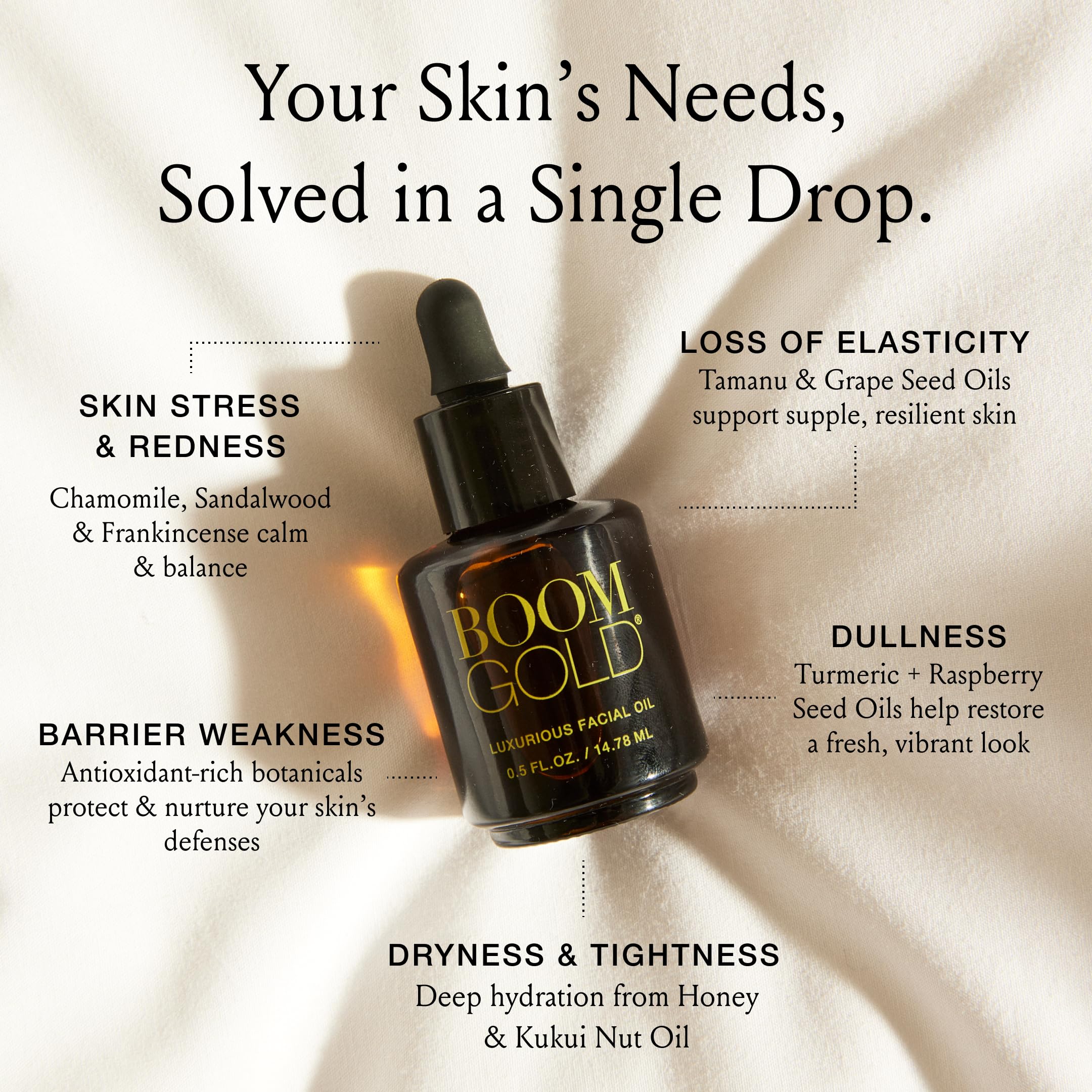 Boom Gold ™ Lightweight & Luxurious Facial Oil with Organic Ingredients for a Softer, Smoother, More Luminous Skin, with Kukui Nut & Frankincense Oil, Boom Beauty by Cindy Joseph (0.5 Oz) - Image 6