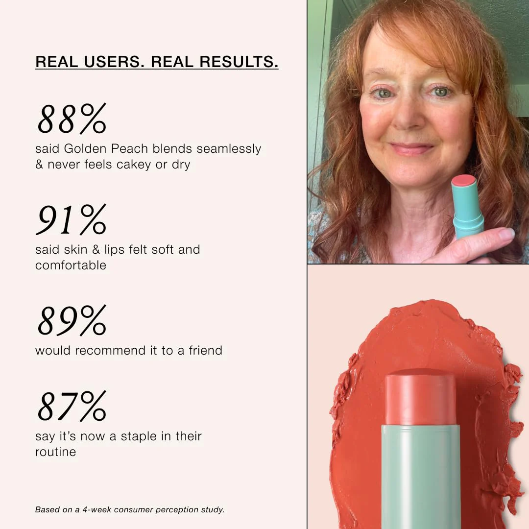 Boomstick Golden Peach ™ - Warm, Coral-Peach Blush Stick and Lipstick - Multistick, Vegan, Makeup for Older Women and Mature Skin Boom Stick By Cindy Joseph - Image 9