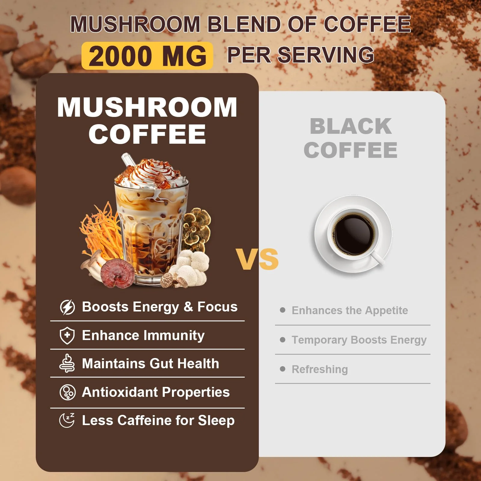 Bunkell Mushroom Coffee, Adaptogenic 6 Mushrooms with Lion's Mane, Reishi, Cordyceps, Shiitake, King Trumpet & Turkey Tail, Instant Coffee Powder for Energy, Digestion & Immune Support, 30 Servings - Image 7
