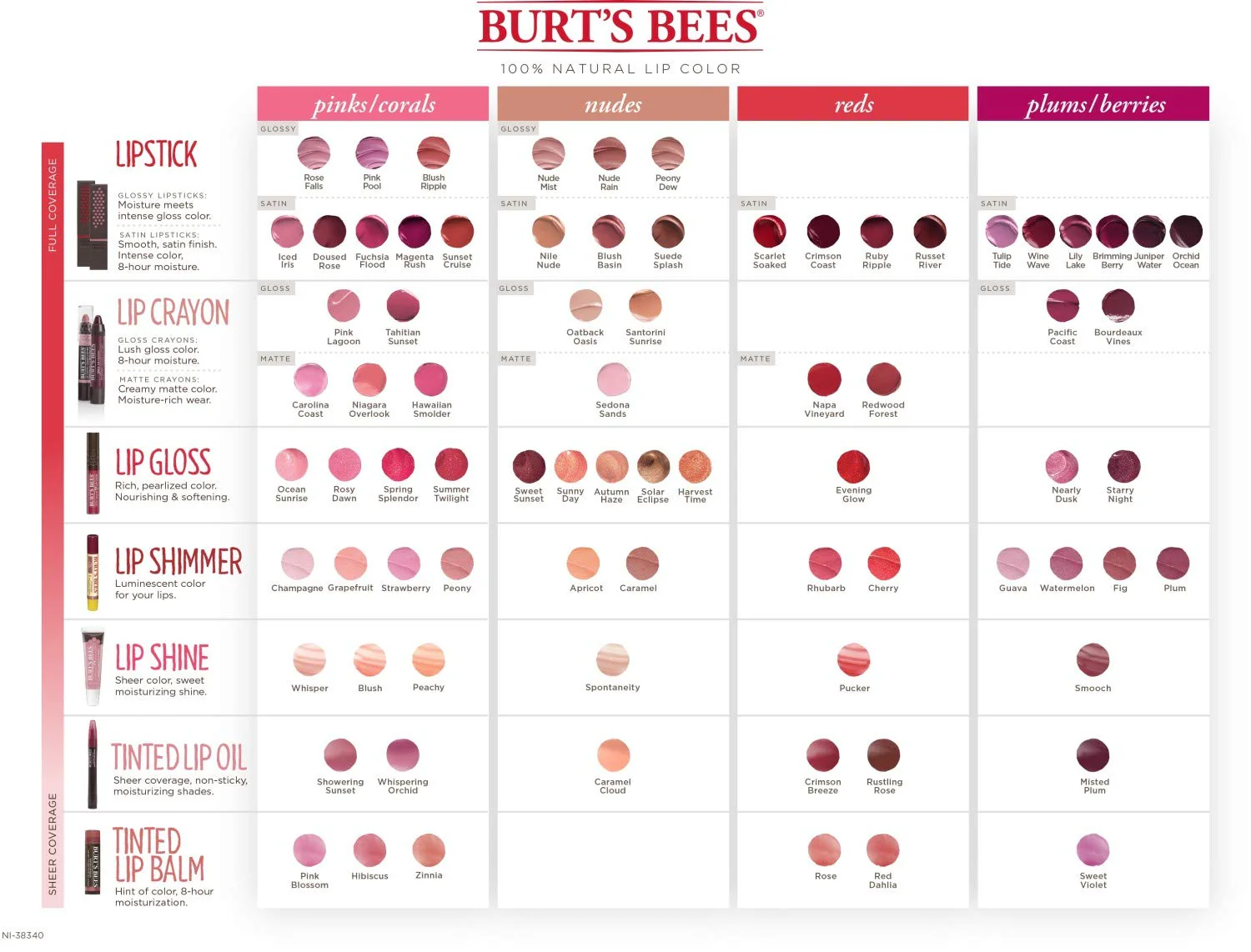 Burt Bees 100% Natural Moisturizing Lip Gloss, Summer Twilight, 0.2 Fl Oz - Image 3