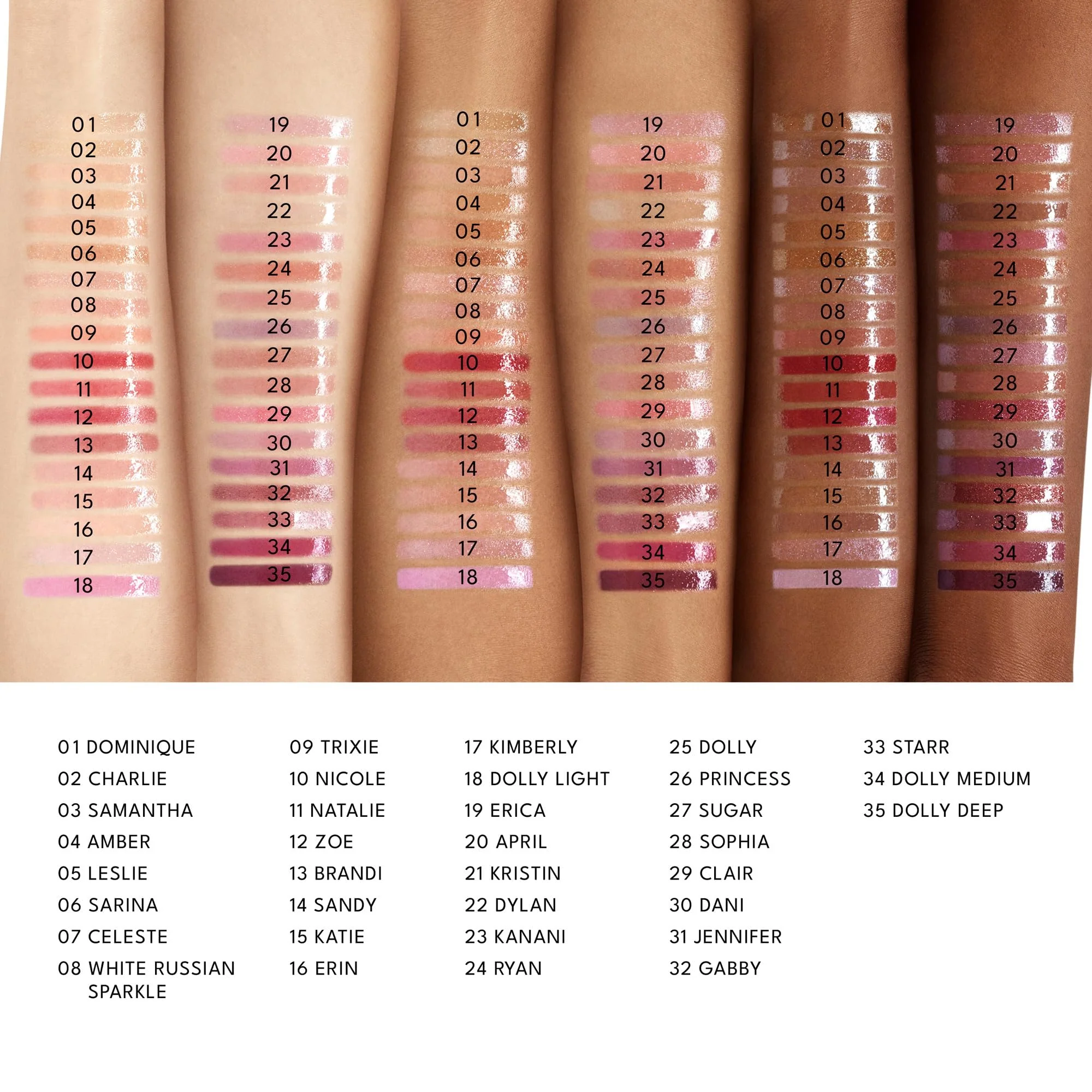 Buxom Mini Full-On Lip Polish - SOPHIA - Image 4