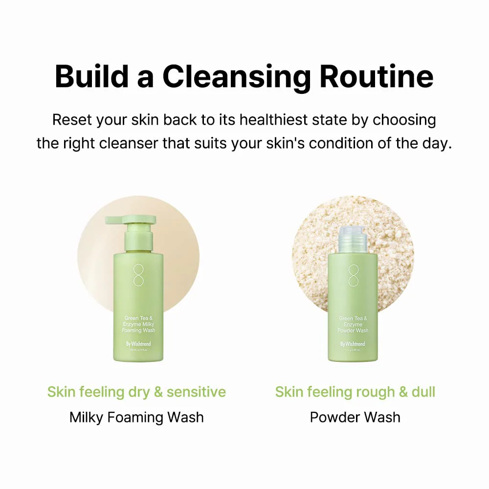 BY WISHTREND] Green Tea & Enzyme Milky Foaming Wash 140g, Papain, Grain Milk Complex, Hydrating, Pore Cleansing, for Sensitive - Image 2