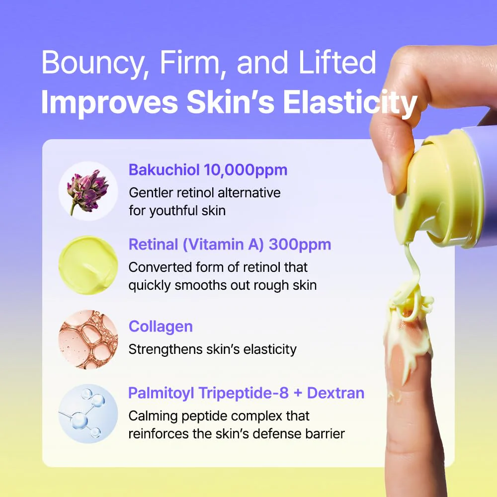 BY WISHTREND Vitamin A-mazing Bakuchiol Night Cream | Retinal, Peptide, Collagen, Ceramide NP, Centella Asiatica, moistfully plump overnight skincare (1.05 Oz (Pack of 1)) - Image 8