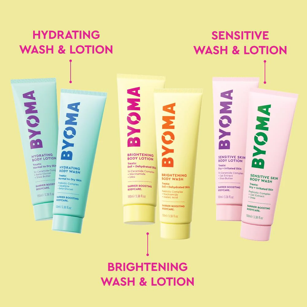 BYOMA Body Care Holiday Gift Set (6-Piece Kit) - Hydrating, Brightening & Sensitive Body Wash & Lotion - Travel Size, Supports Skin Barrier - Image 8
