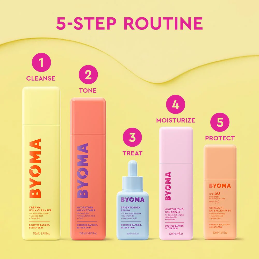 BYOMA Brightening Serum - Barrier Repair Serum - Brightening & Hydrating Face Serum with Hyaluronic Acid, Niacinamide & Ceramides - Hyaluronic Acid Serum For Face, Glowing, Radiant Skin - 1.01 fl. oz - Image 3