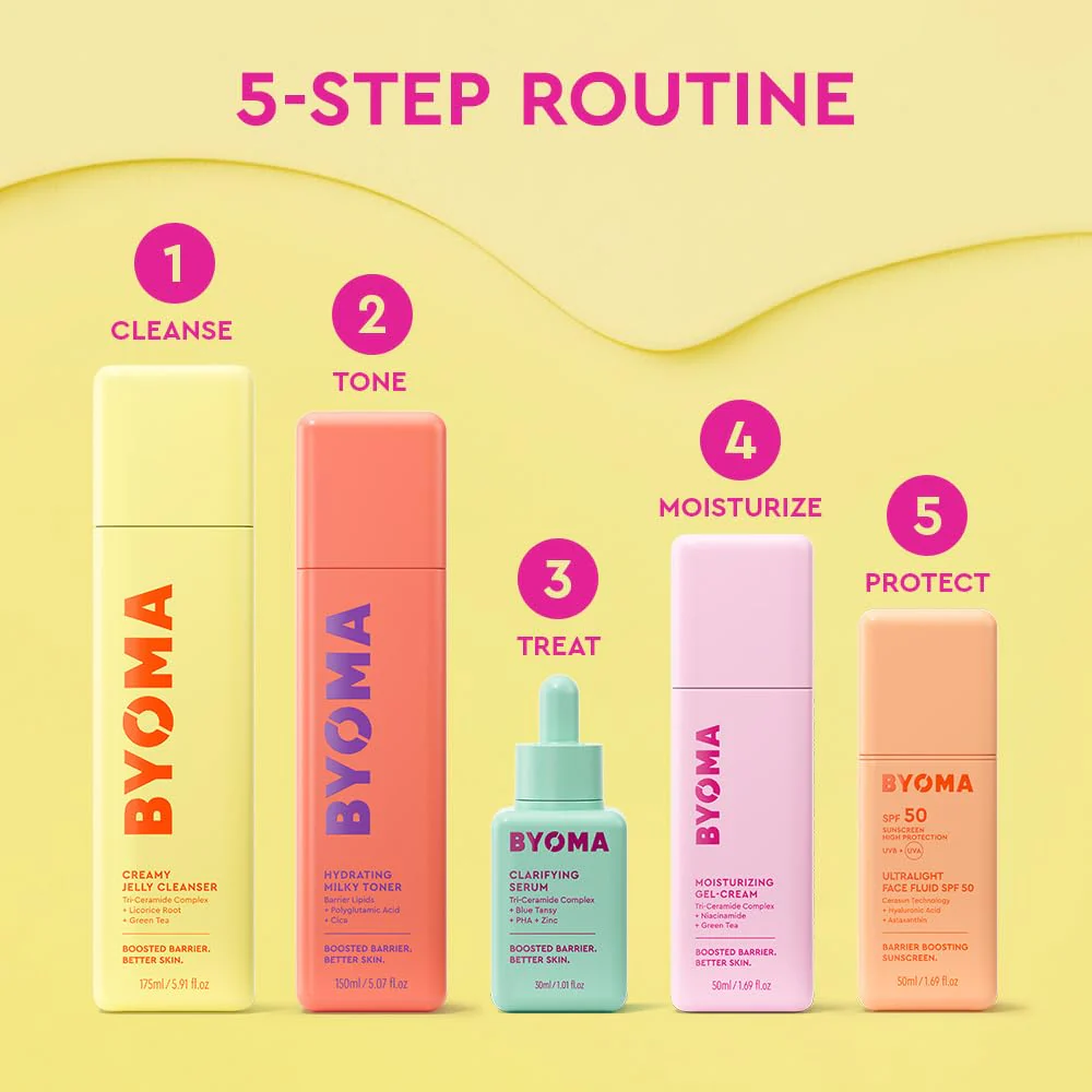 BYOMA Clarifying Serum - Barrier Repair Serum - Clarifying Facial Serum for Acne Prone Skin - Calming Face Serum with Ceramides, Blue Tansy, PHA & Zinc - Balanced & Healthy Skin - 1.01 fl. oz - Image 3