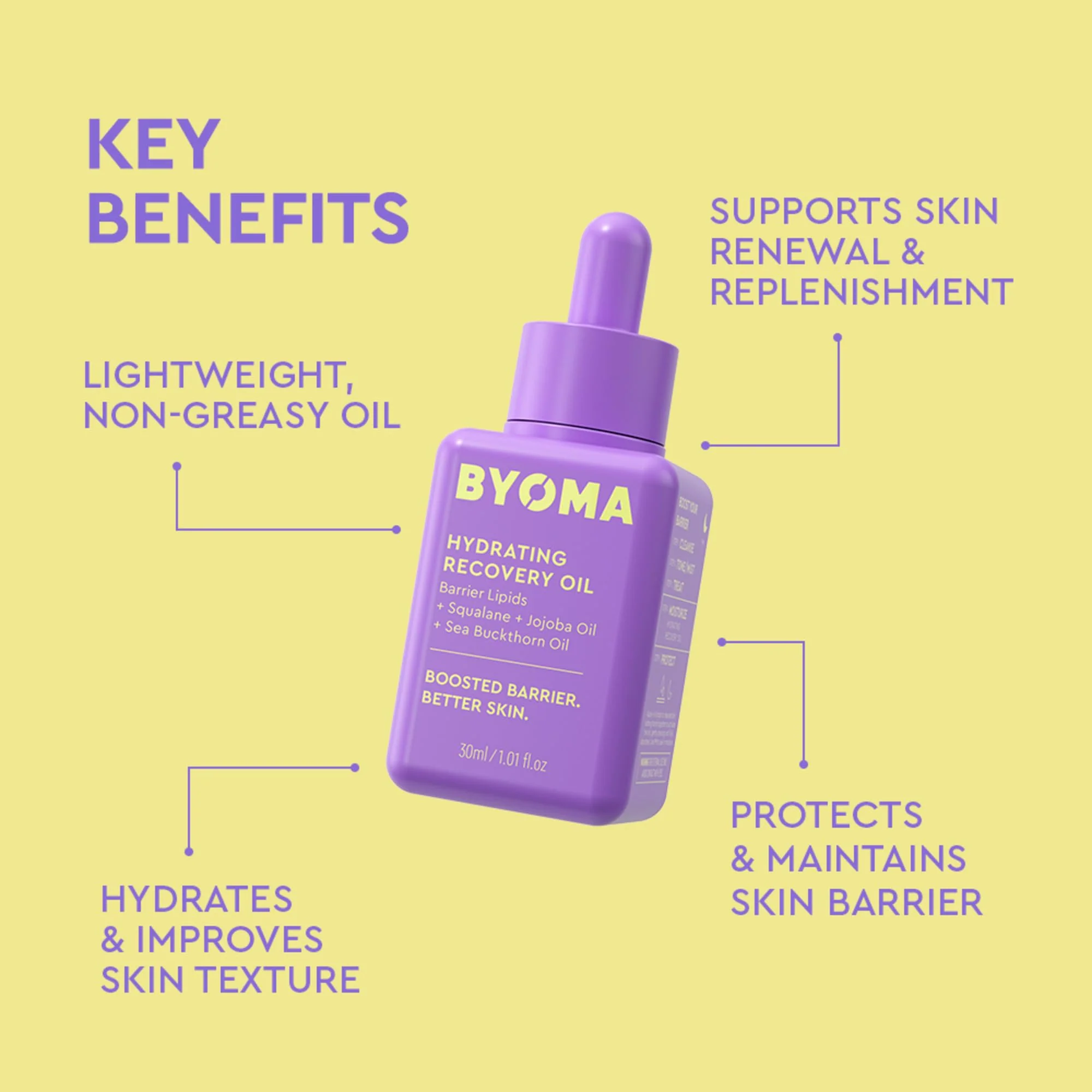 BYOMA Hydrating Recovery Oil - Luxury Face Oil with Squalane, Jojoba Oil & Seabuckthorn Oil - Instant Radiant and Glowy Skin - Barrier Repair Facial Oil - 1.01 fl. oz - Image 8
