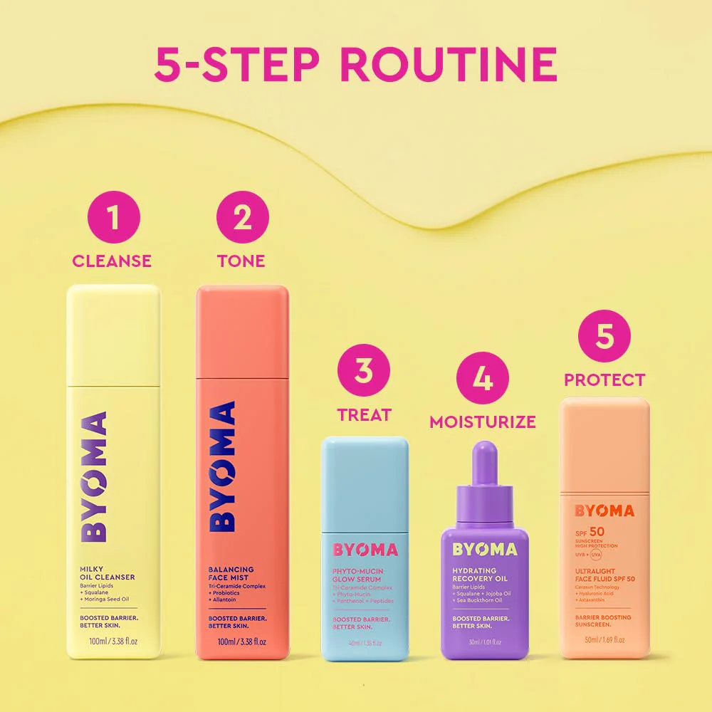 BYOMA Milky Oil Cleanser - Hydrating Facial Cleanser for Skin Barrier Repair - Tri-Ceramide Face Wash for Sensitive Skin & All Skin Types - Deeply Hydrated Skin, No Oily Residue - 3.38 fl oz - Image 3
