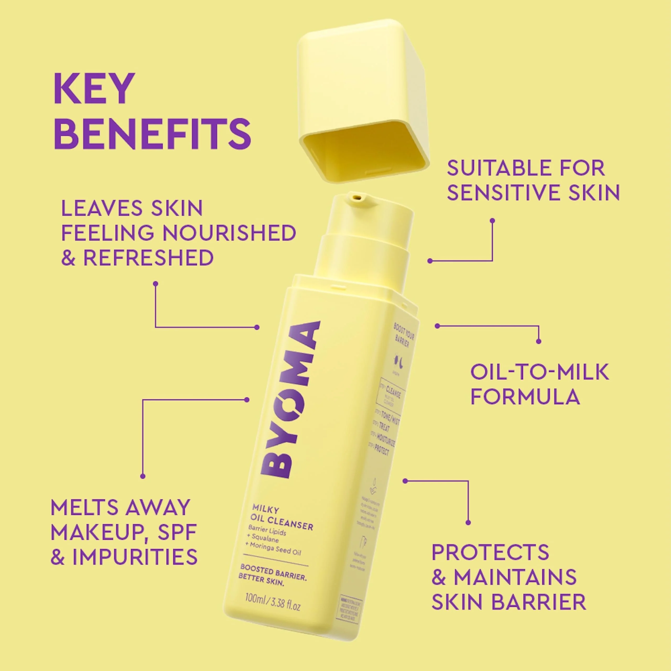 BYOMA Milky Oil Cleanser - Hydrating Facial Cleanser for Skin Barrier Repair - Tri-Ceramide Face Wash for Sensitive Skin & All Skin Types - Deeply Hydrated Skin, No Oily Residue - 3.38 fl oz - Image 8
