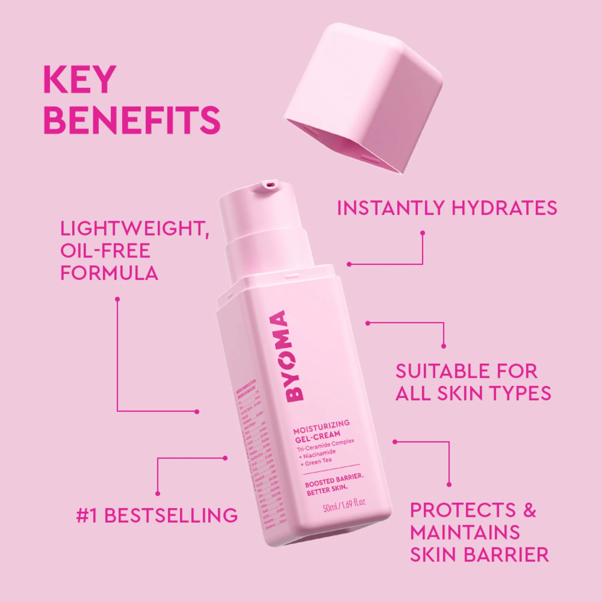 BYOMA Moisturizing Gel Cream - Barrier Repair Cream/Gel Face Lotion with Niacinamide and Green Tea - Ceramide Face Moisturizer for Dry Skin - Alcohol Free, Oil Free Face Moisturizer - 1.69 fl. oz - Image 8