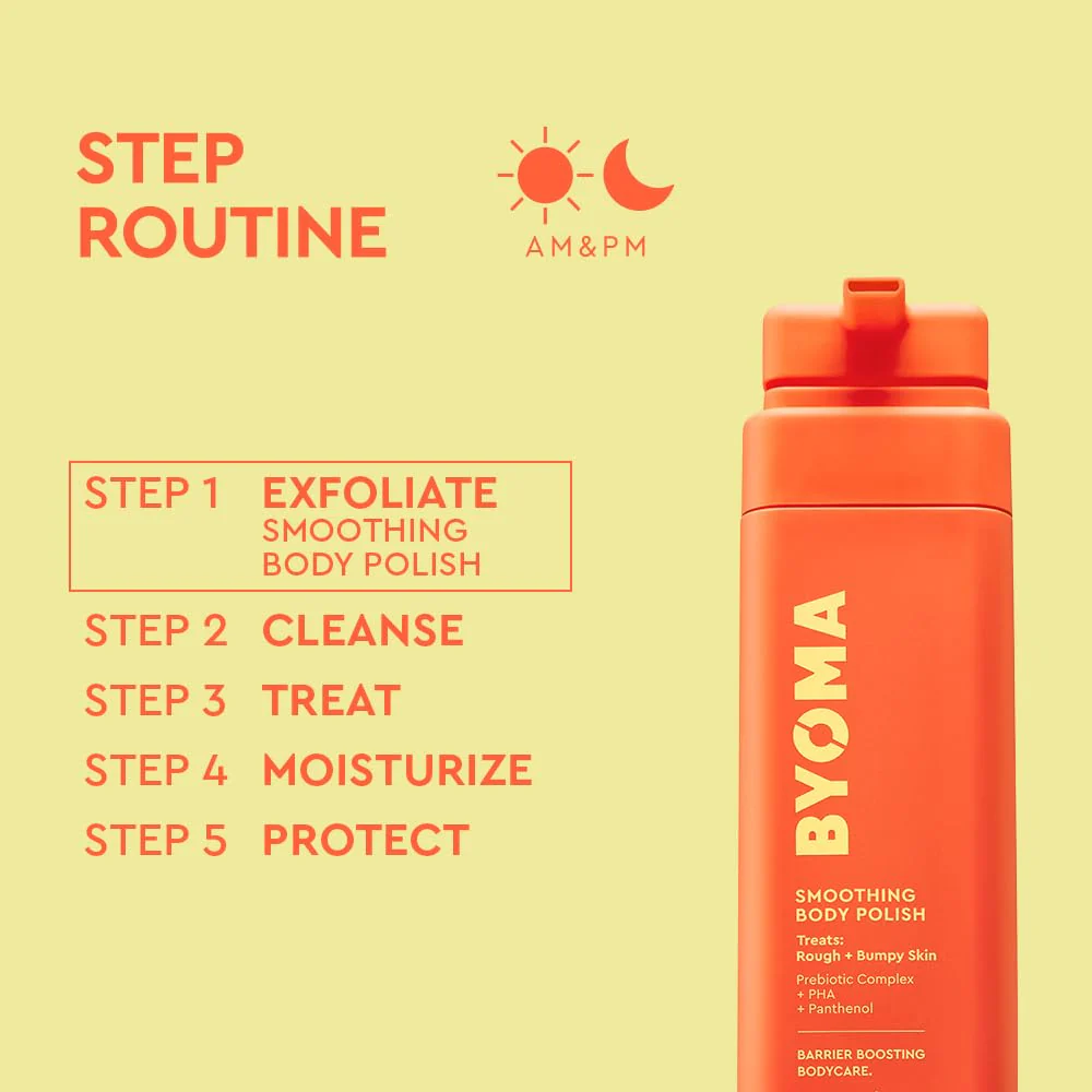 BYOMA Smoothing Body Polish - For Breakouts & Textured Skin - Exfoliating Body Scrub with PHA & Panthenol - Restores Skin Barrier & Soothes Inflammation - 10.14 fl oz - Image 4