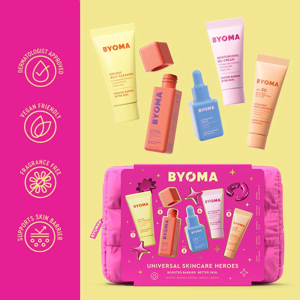 BYOMA Universal Skincare Heroes (5-Piece Kit) - Skincare Gift Set with Jelly Cleanser, Milky Toner, Hydrating Serum, Gel Cream & SPF 50 - Skin Barrier Repair Gift Set with Makeup Bag - Image 4