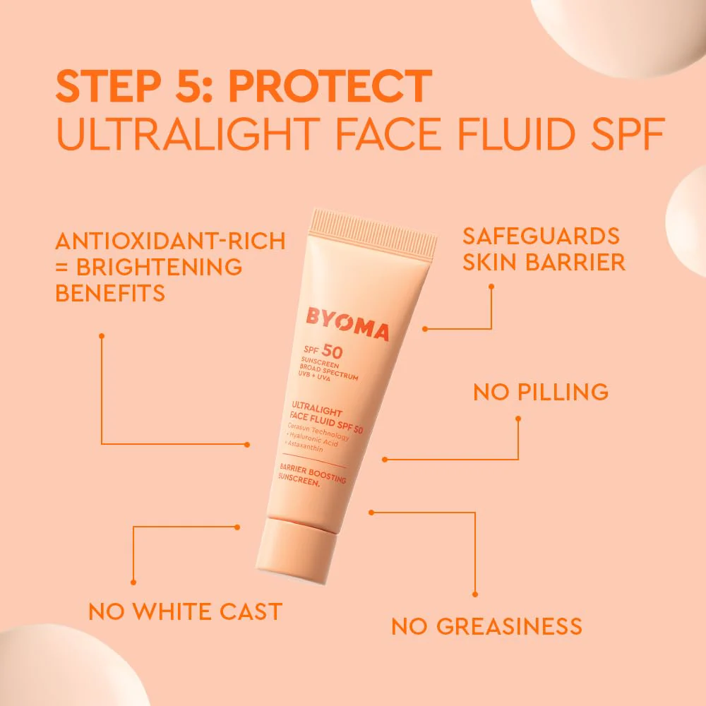 BYOMA Universal Skincare Heroes (5-Piece Kit) - Skincare Gift Set with Jelly Cleanser, Milky Toner, Hydrating Serum, Gel Cream & SPF 50 - Skin Barrier Repair Gift Set with Makeup Bag - Image 5