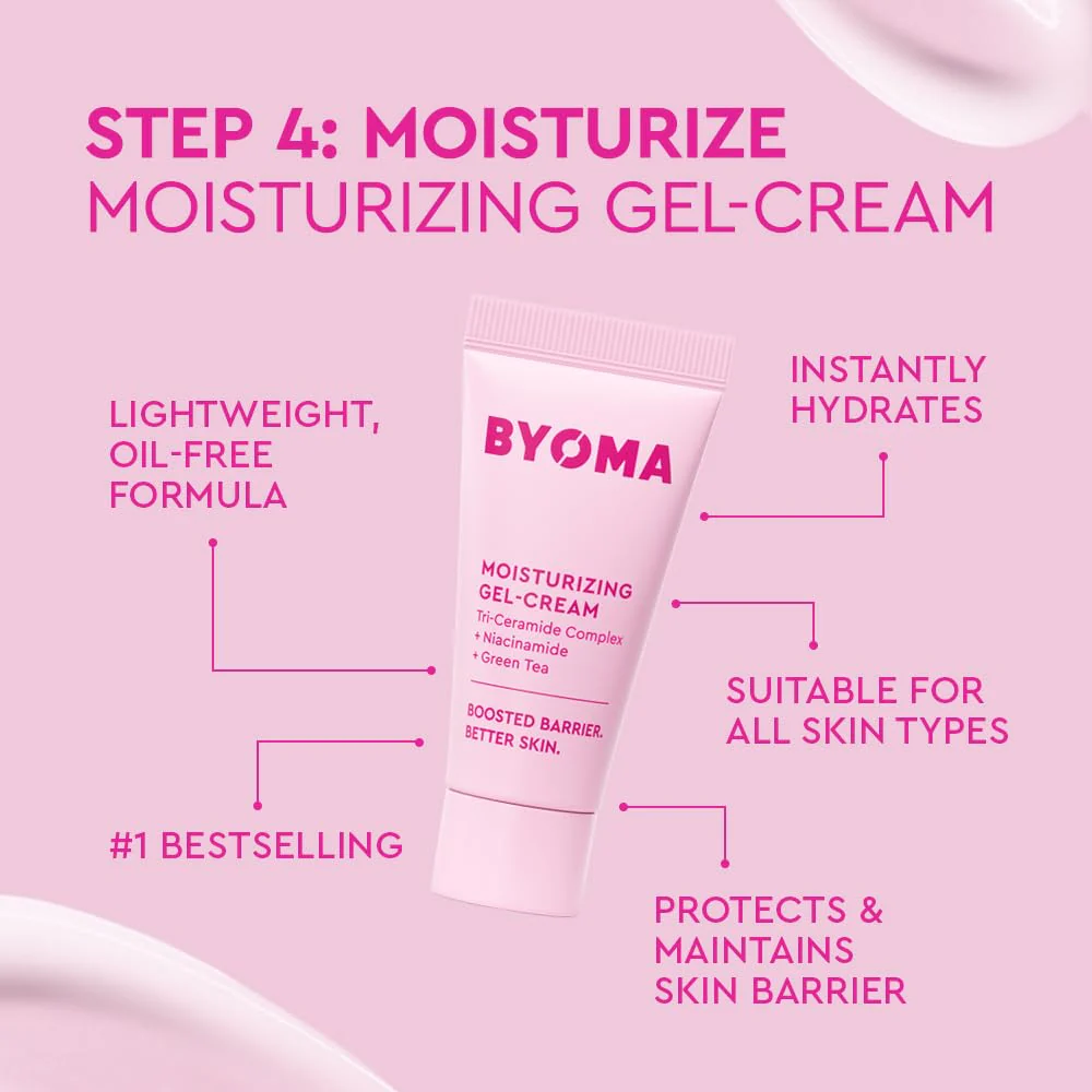 BYOMA Universal Skincare Heroes (5-Piece Kit) - Skincare Gift Set with Jelly Cleanser, Milky Toner, Hydrating Serum, Gel Cream & SPF 50 - Skin Barrier Repair Gift Set with Makeup Bag - Image 6