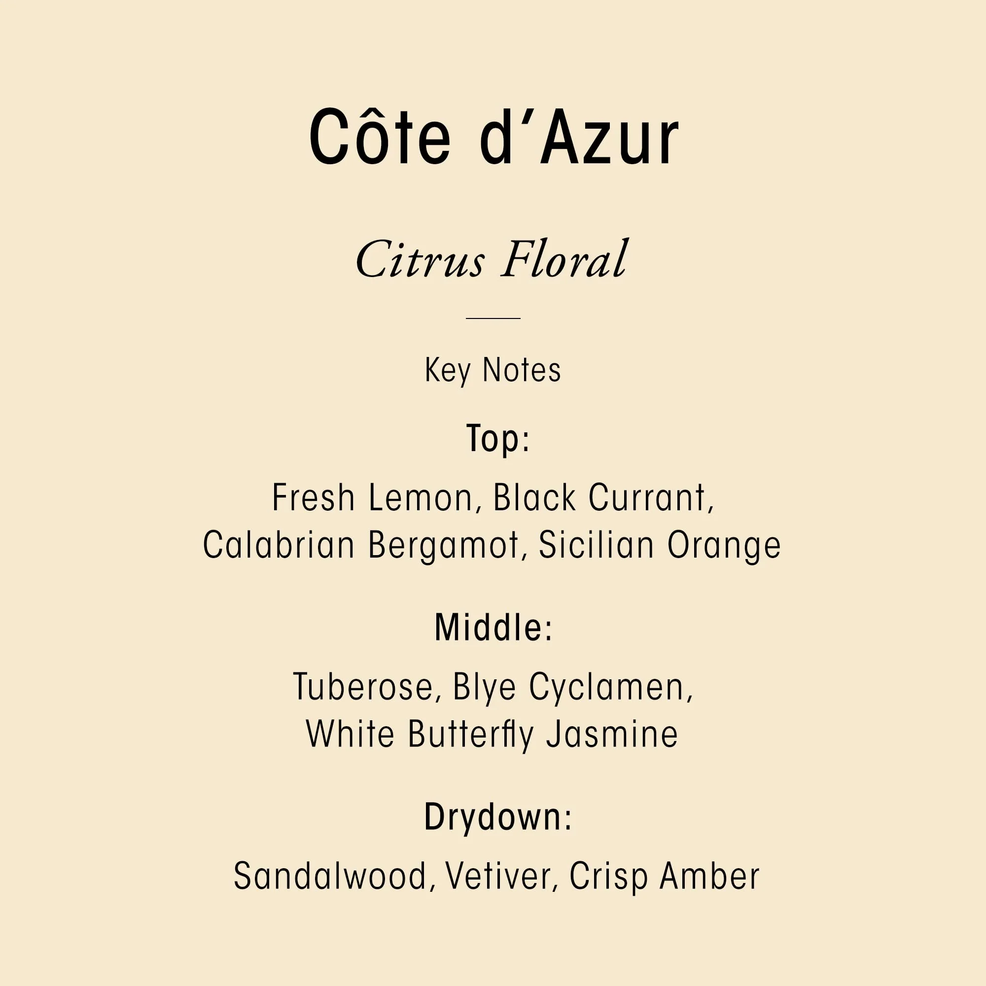 C’ôte d’Azur Replenishing Body Wash Refill - Image 6