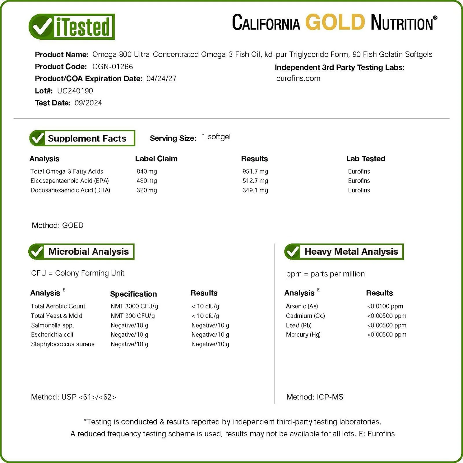 California Gold Nutrition Omega 800 Ultra-Concentrated Omega-3 Fish Oil, KD-Pur Triglyceride Form, 90 Fish Gelatin Softgels (1,000 mg per Softgel) - Image 4