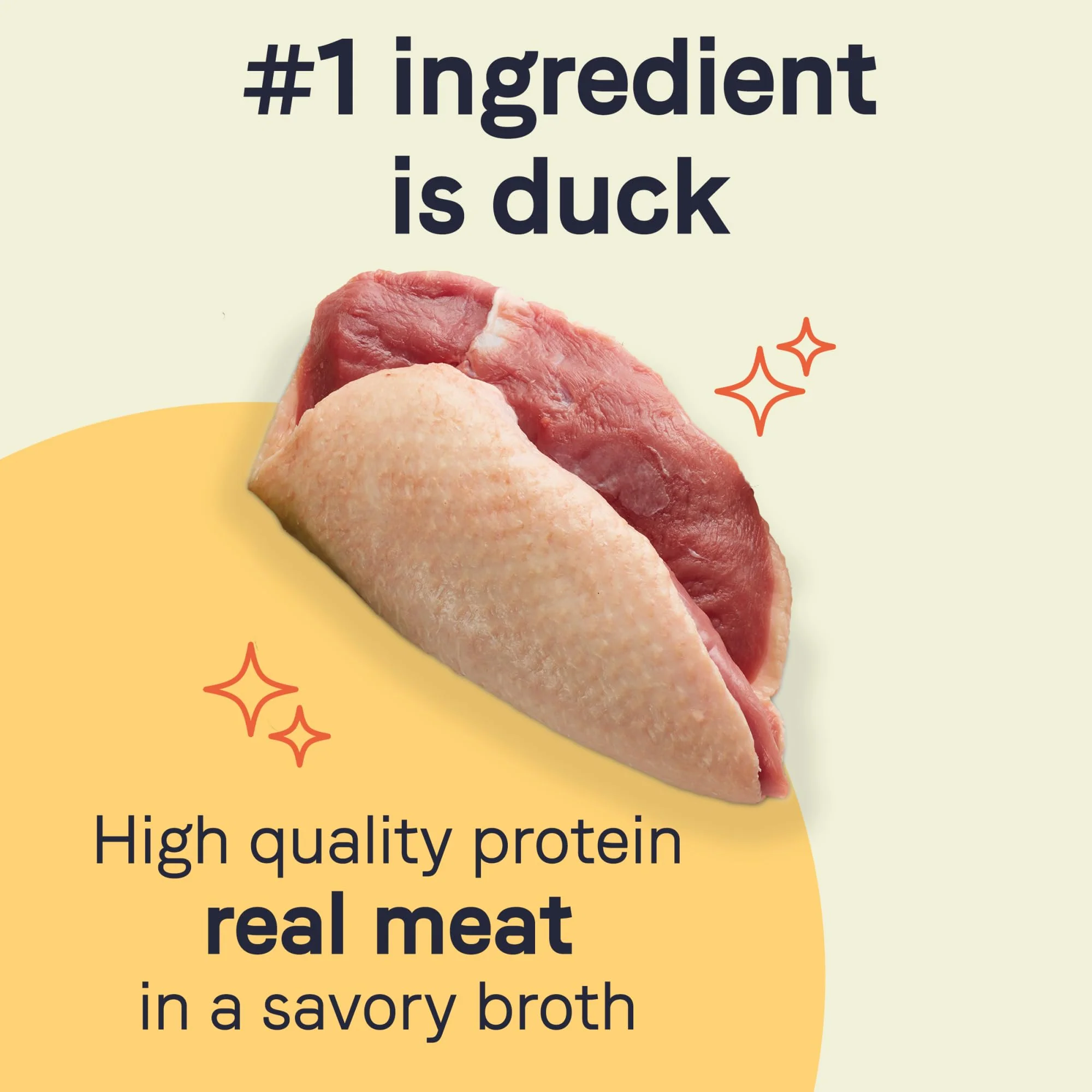 Canidae Pure Limited Ingredient Premium Adult Wet Dog Food, Duck & Turkey Recipe, 13 oz. (Case of 12), Grain Free - Image 7