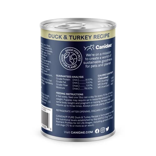 Canidae Pure Limited Ingredient Premium Adult Wet Dog Food, Duck & Turkey Recipe, 13 oz. (Case of 12), Grain Free - Image 8