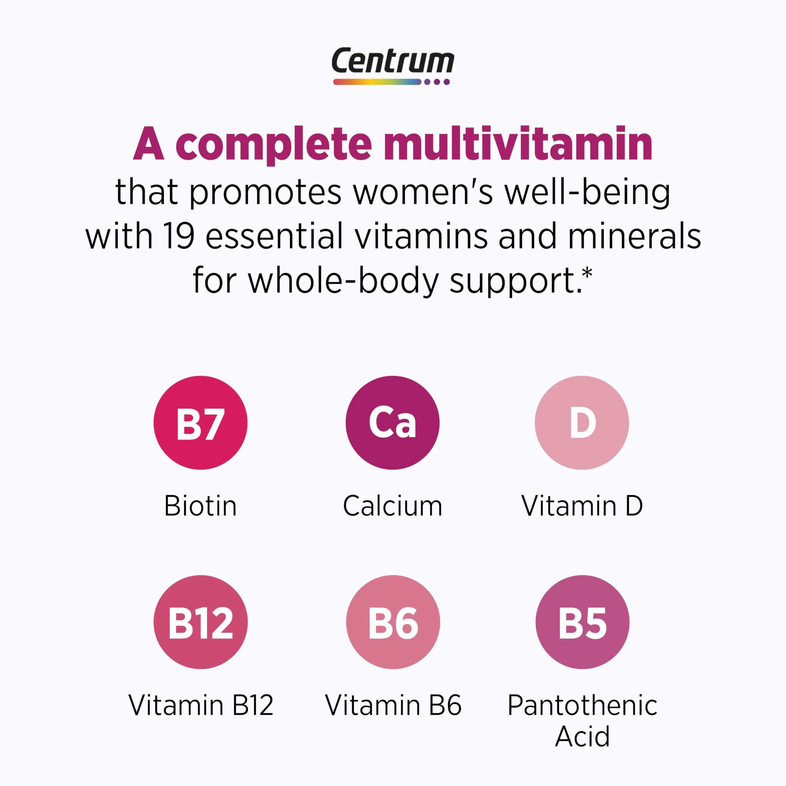 Centrum Complete Multivitamin Supplement + Hot Flash Support Menopause Support Tablets, with Clinically Studied geniVida, 30 Count - Image 13
