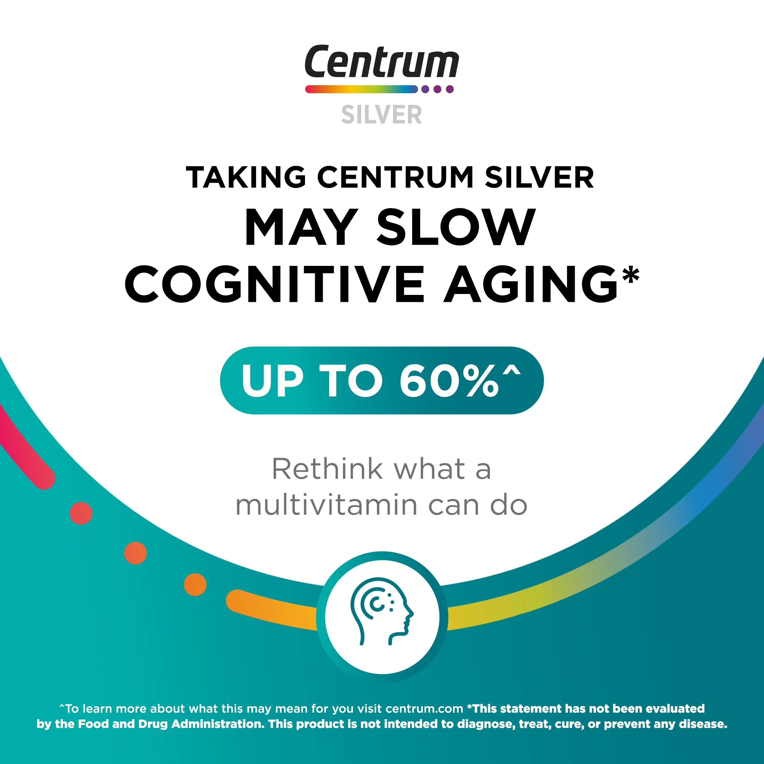 Centrum Silver Men's 50+ Multivitamin with Vitamin D3, B-Vitamins, Zinc for Memory and Cognition - 200 Tablets - Image 14