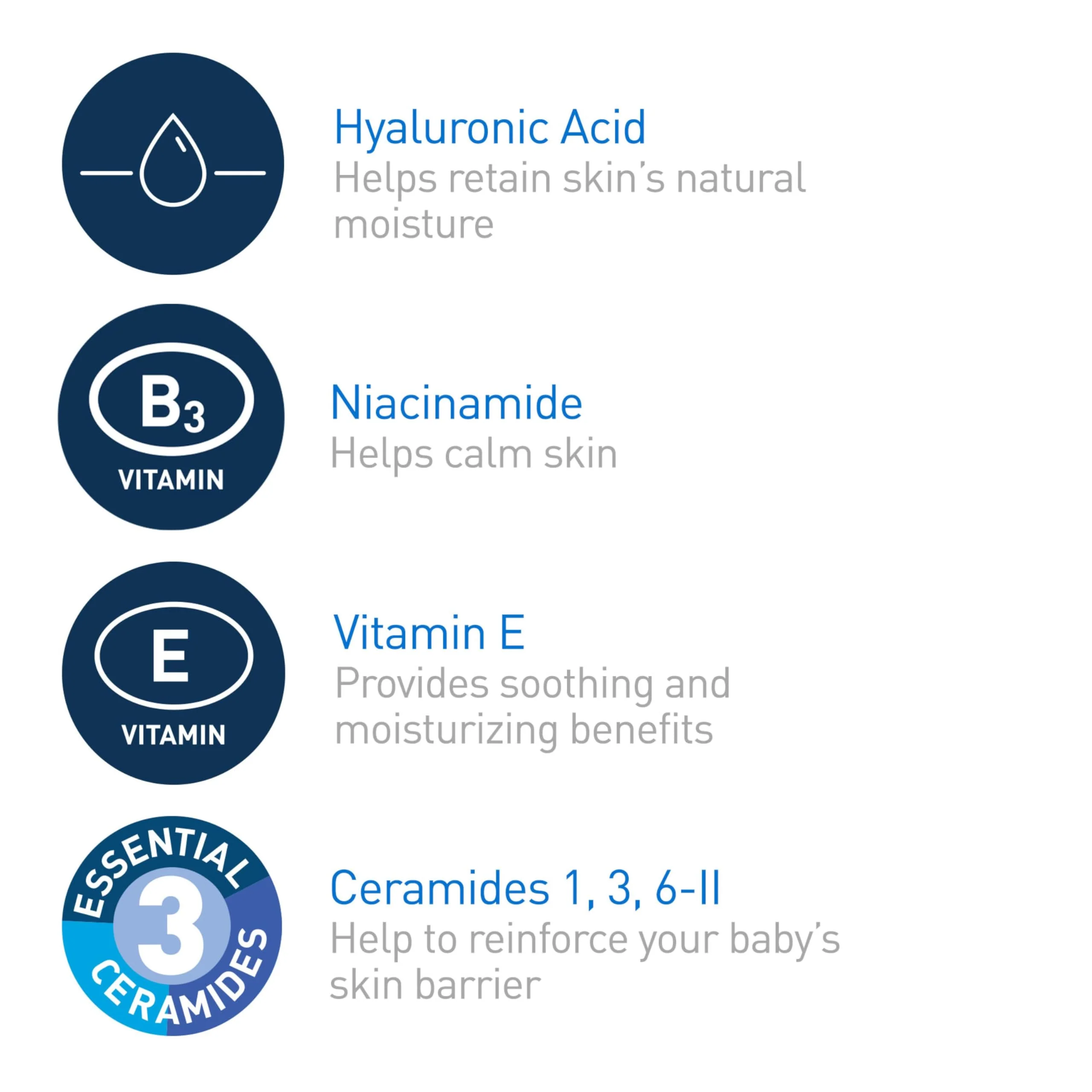 CeraVe Baby Lotion, Gentle Baby Skin Care with Ceramides, Niacinamide & Vitamin E, Fragrance, Paraben, Dye & Phthalates Free, Lightweight Moisturizer, 8 Ounce, Packaging May Vary - Image 10