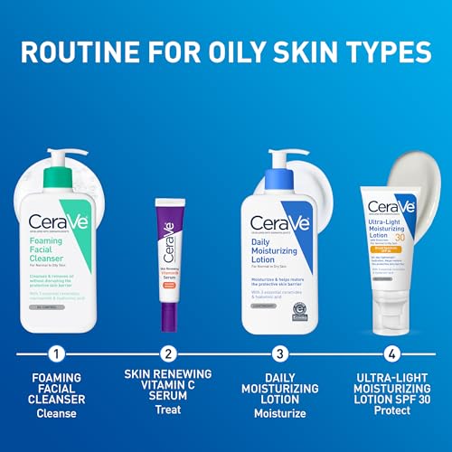 CeraVe Daily Moisturizing Lotion for Dry Skin, Body Lotion & Face Moisturizer with Hyaluronic Acid and Ceramides, Daily Moisturizer, Fragrance Free, Oil-Free, 19 Ounce - Image 2