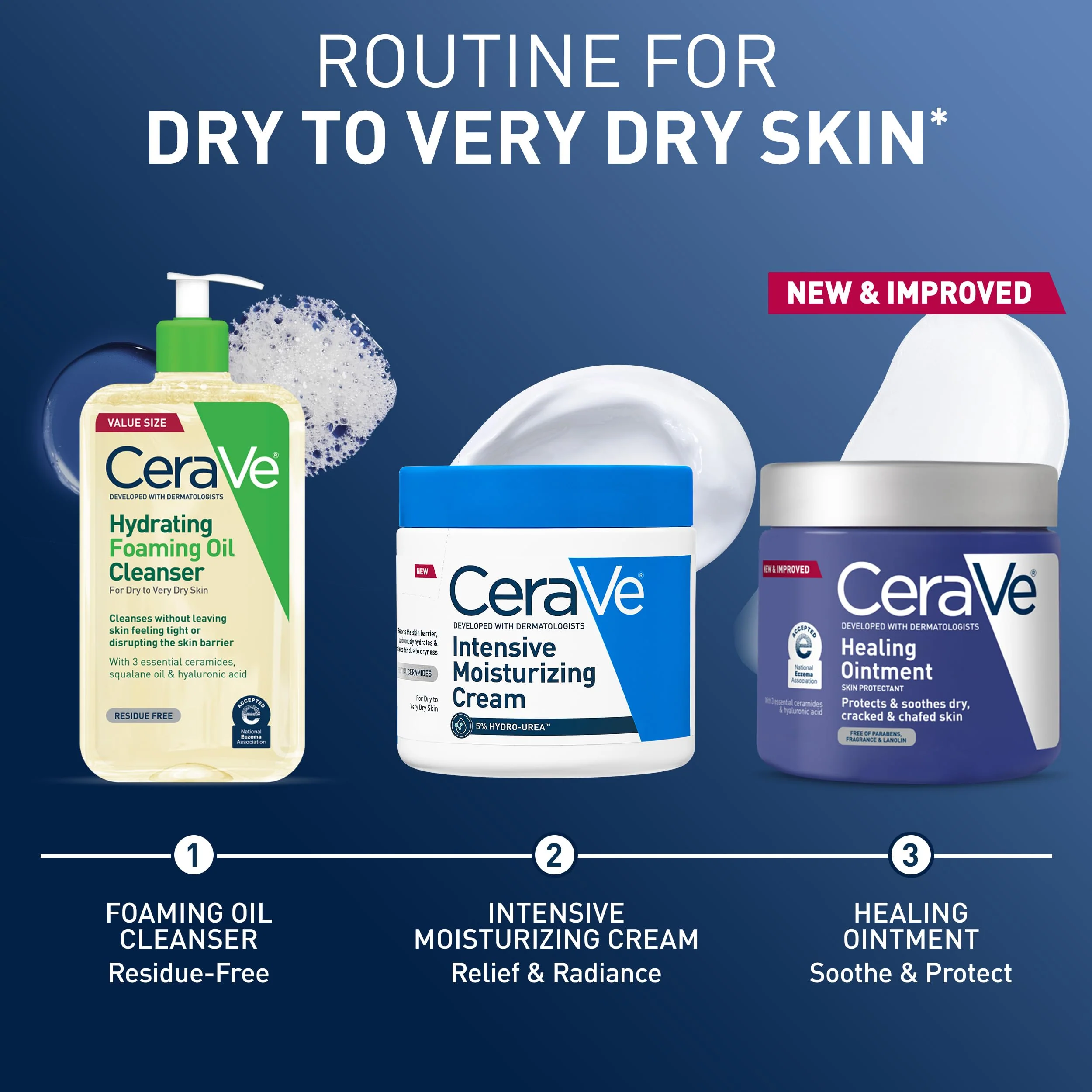 CeraVe Healing Ointment, Hydrating Skin Protectant With Petrolatum, Hyaluronic Acid & Ceramides, Face & Body Skin Barrier Repair For Cracked, Chafed, Dry Skin, Fragrance Free & Lanolin Free, 12 Oz - Image 13
