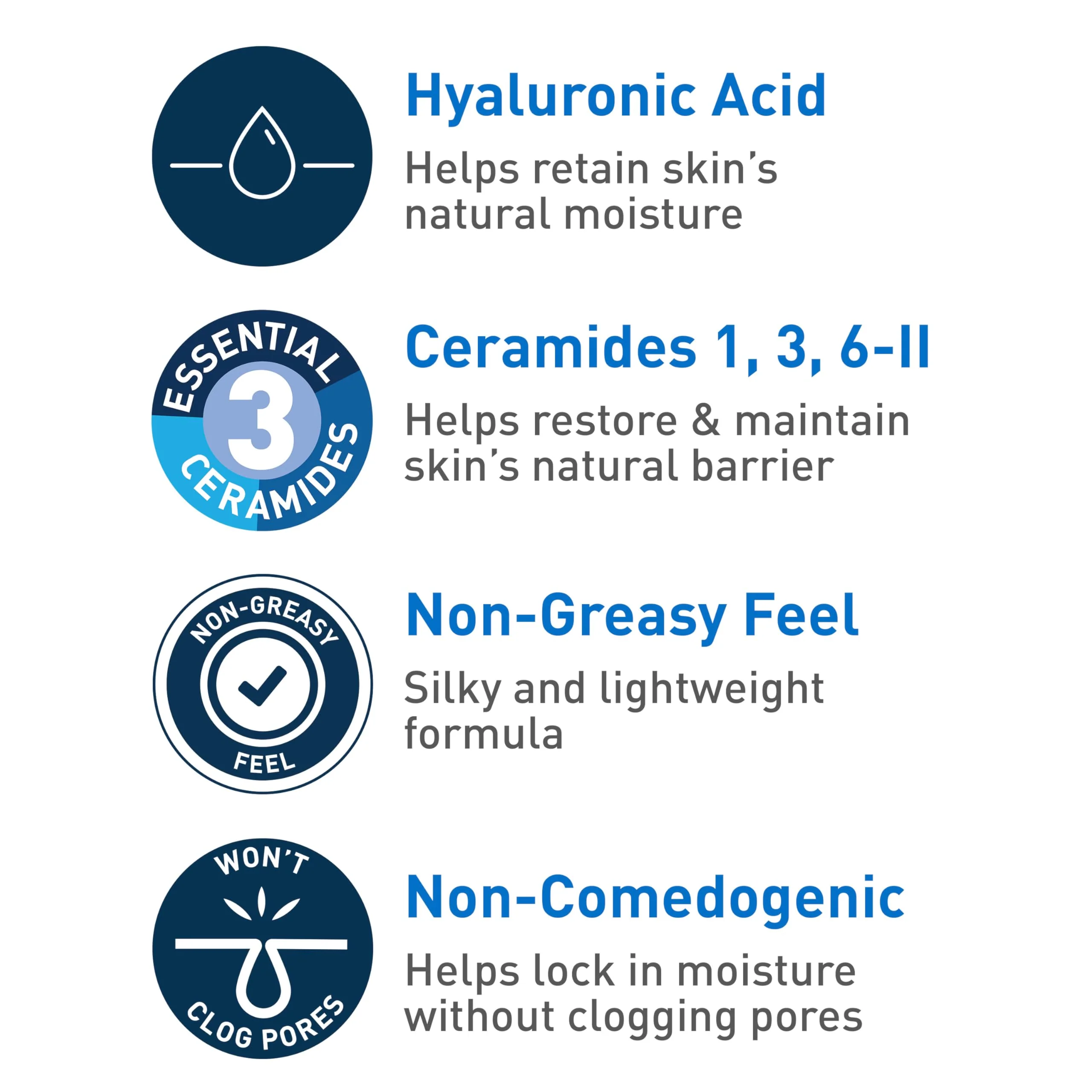 CeraVe Healing Ointment, Hydrating Skin Protectant With Petrolatum, Hyaluronic Acid & Ceramides, Face & Body Skin Barrier Repair For Cracked, Chafed, Dry Skin, Fragrance Free & Lanolin Free, 3 Oz - Image 4