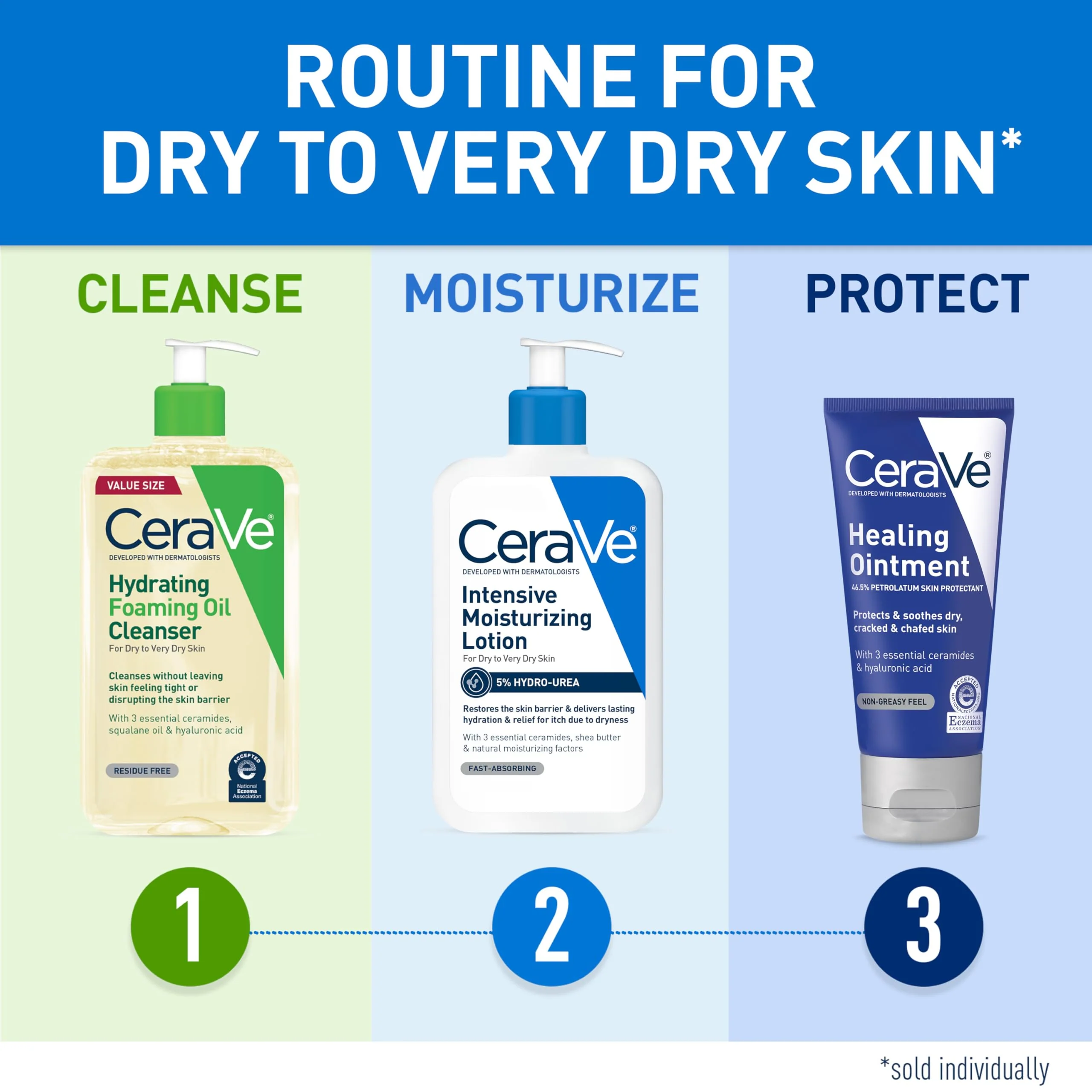 CeraVe Healing Ointment, Hydrating Skin Protectant With Petrolatum, Hyaluronic Acid & Ceramides, Face & Body Skin Barrier Repair For Cracked, Chafed, Dry Skin, Fragrance Free & Lanolin Free, 3 Oz - Image 6