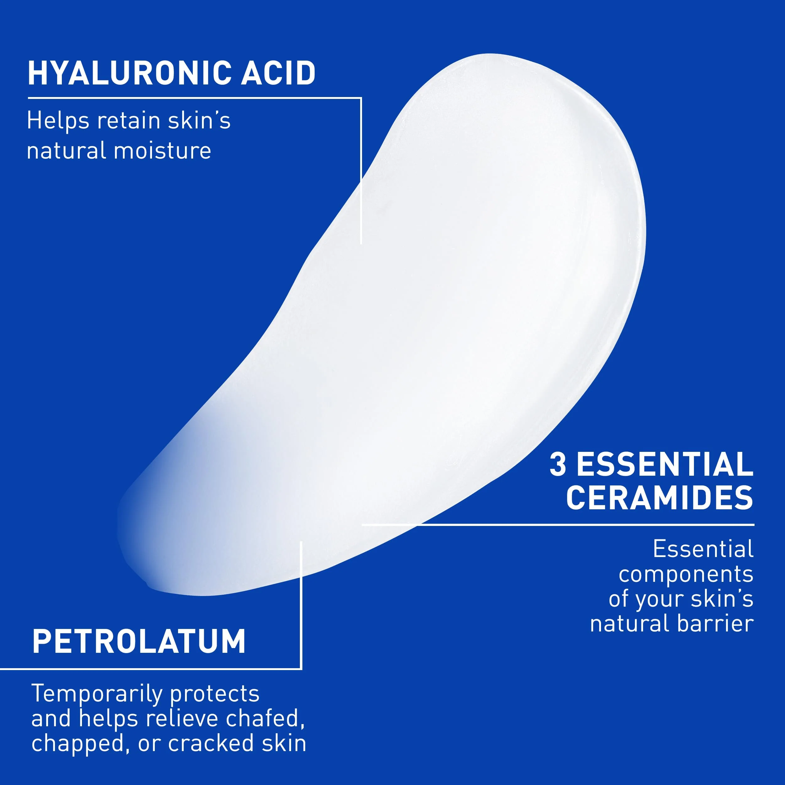 CeraVe Healing Ointment, Hydrating Skin Protectant With Petrolatum, Hyaluronic Acid & Ceramides, Face & Body Skin Barrier Repair For Cracked, Chafed, Dry Skin, Fragrance Free & Lanolin Free, 5 Oz - Image 10
