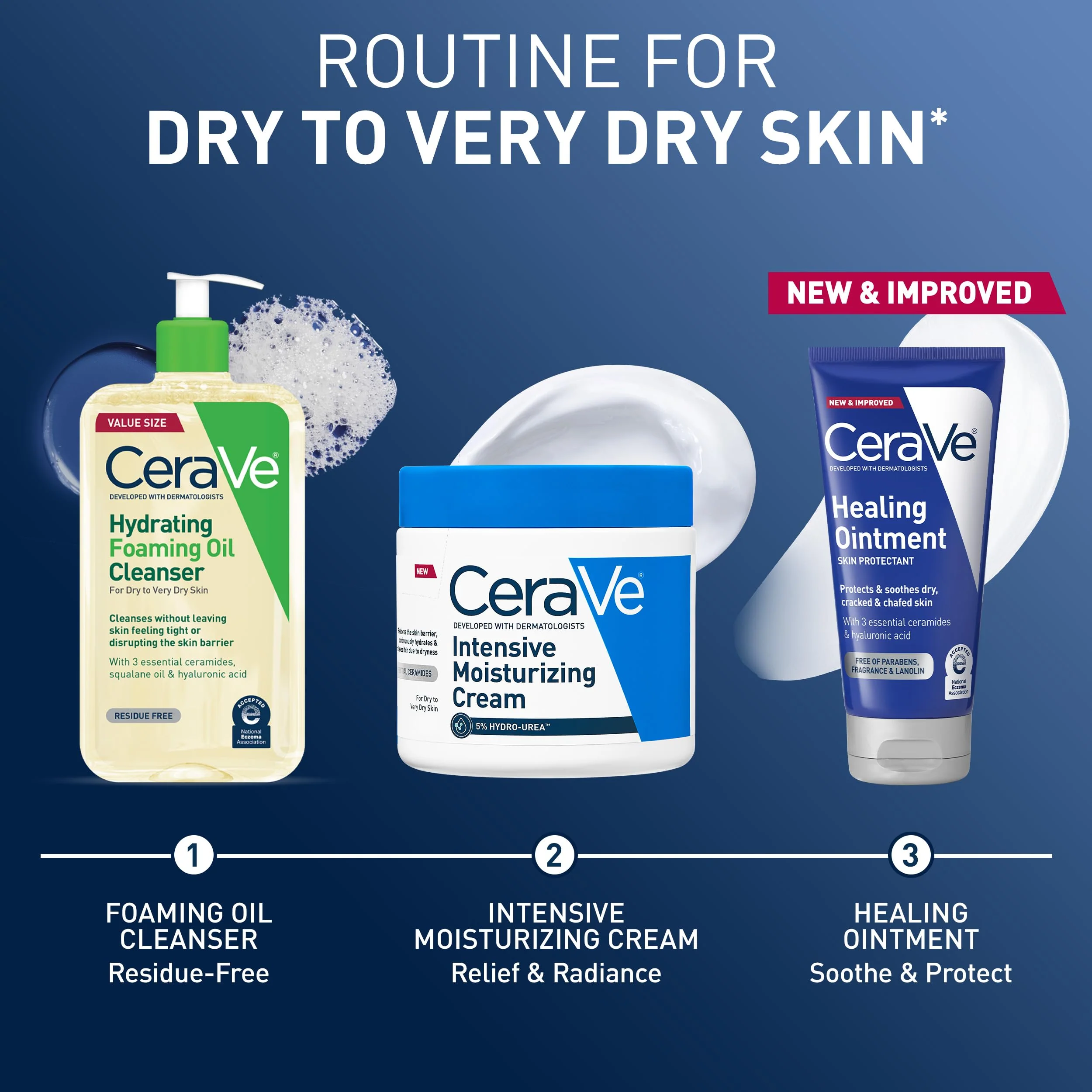 CeraVe Healing Ointment, Hydrating Skin Protectant With Petrolatum, Hyaluronic Acid & Ceramides, Face & Body Skin Barrier Repair For Cracked, Chafed, Dry Skin, Fragrance Free & Lanolin Free, 5 Oz - Image 4