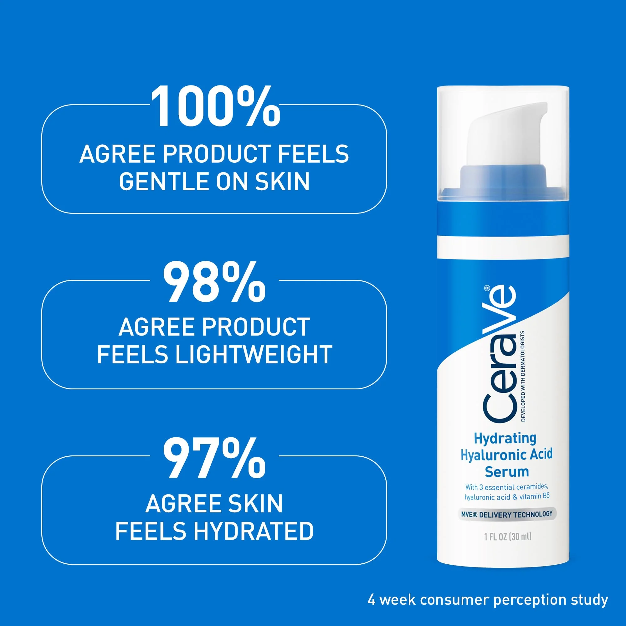 Cerave Hyaluronic Acid Serum for Face with Vitamin B5 and Ceramides, Hydrating Face Serum for Dry Skin, Fragrance Free, 1 Ounce - Image 5