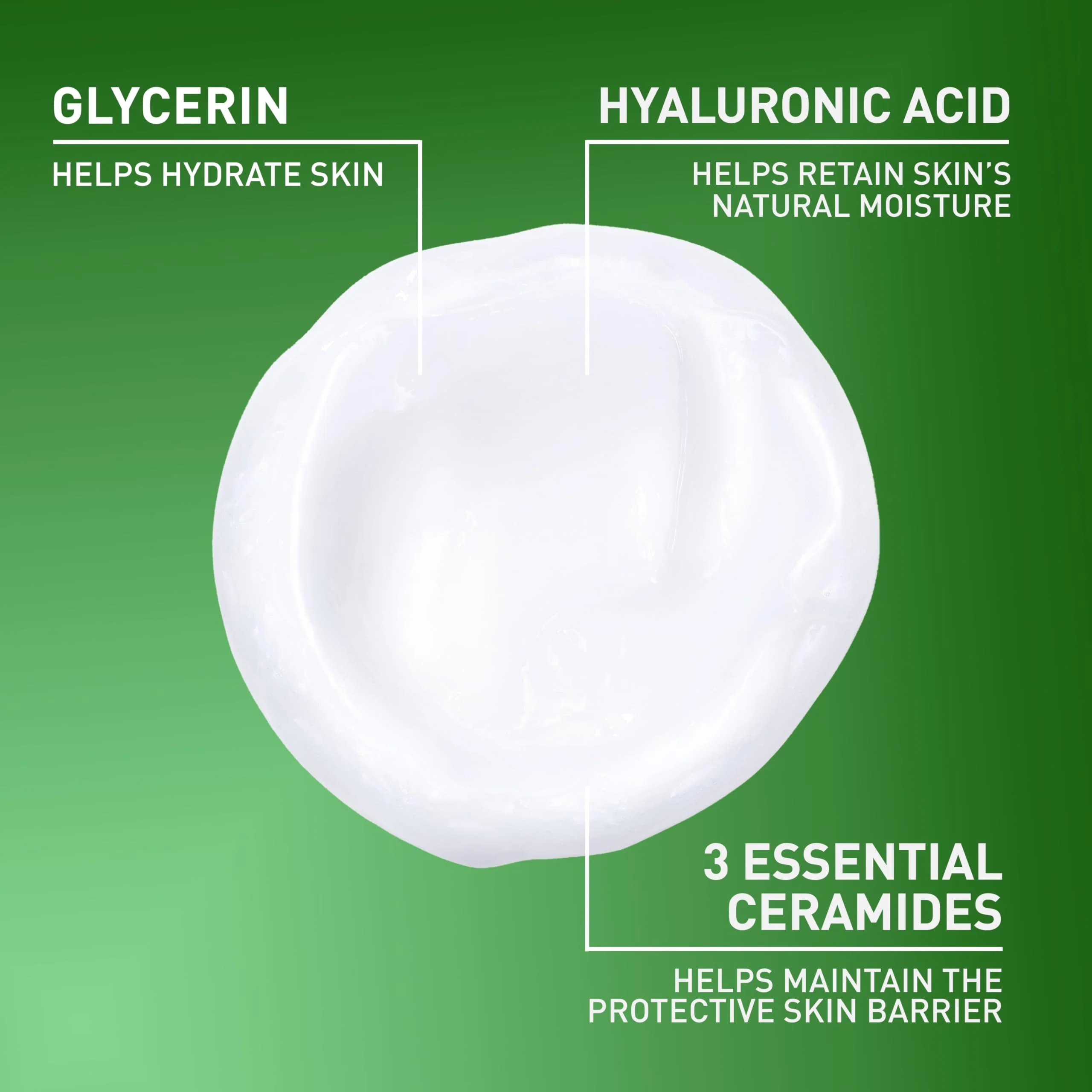 CeraVe Hydrating Facial Cleanser, Moisturizing Face Wash For Dry Skin, Hyaluronic Acid + Ceramides + Glycerin, Hydrating Cleanser For Normal To Dry Skin, National Eczema Association Certified - Image 7