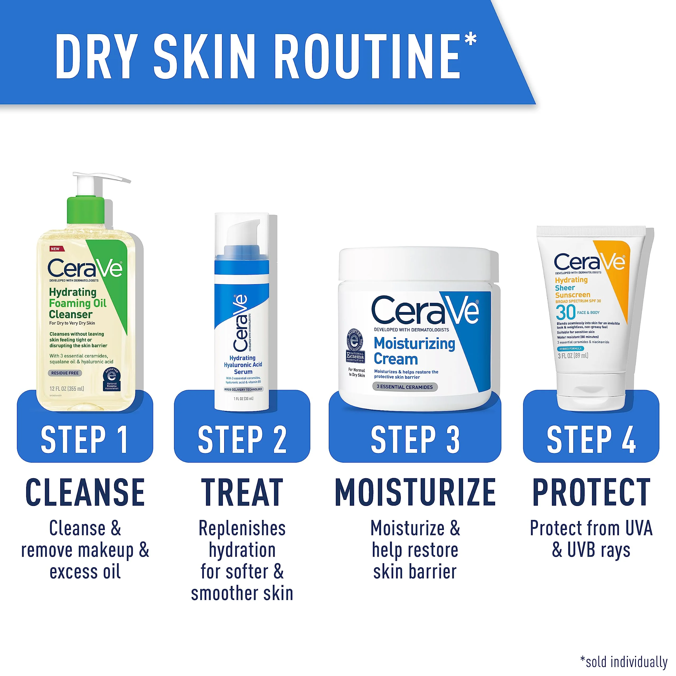 CeraVe Hydrating Foaming Oil Cleanser, Moisturizing Oil Cleanser for Face & Body, Squalane Oil + Hyaluronic Acid + Ceramides, For Dry to Very Dry Skin, Fragrance Free & Residue Free, 19 FL Oz - Image 5