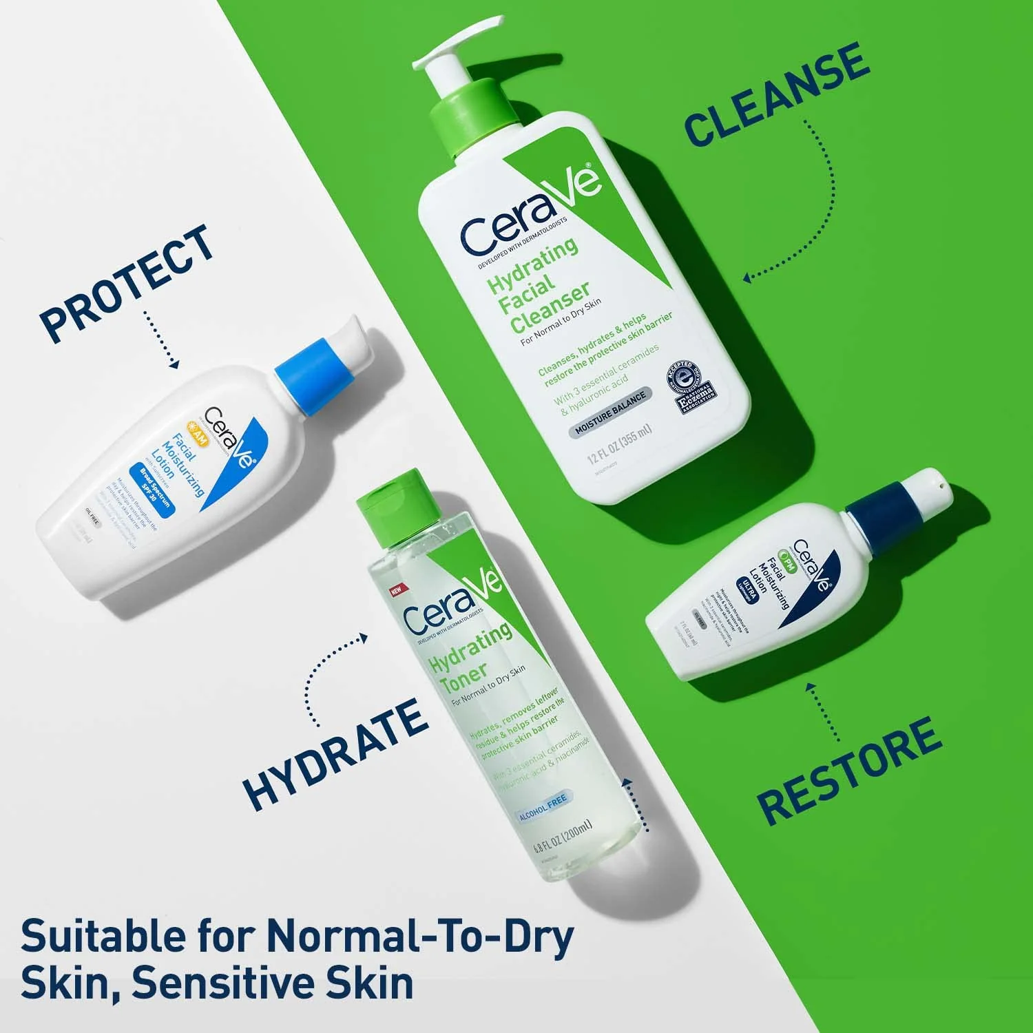 CeraVe Hydrating Toner for Face Non-Alcoholic with Hyaluronic Acid, Niacinamide, and Ceramides for Sensitive Dry Skin, Fragrance-Free Non Comedogenic, Full Size, 6.8 Fl Oz - Image 3