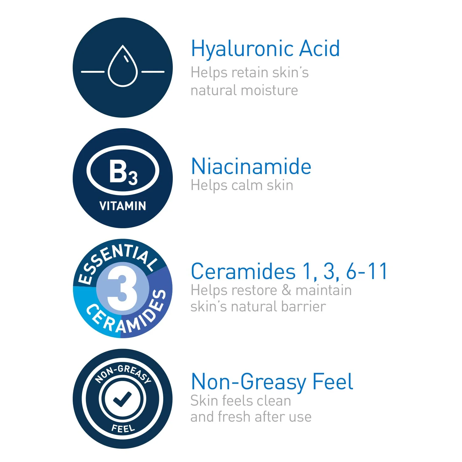 CeraVe Hydrating Toner for Face Non-Alcoholic with Hyaluronic Acid, Niacinamide, and Ceramides for Sensitive Dry Skin, Fragrance-Free Non Comedogenic, Full Size, 6.8 Fl Oz - Image 5