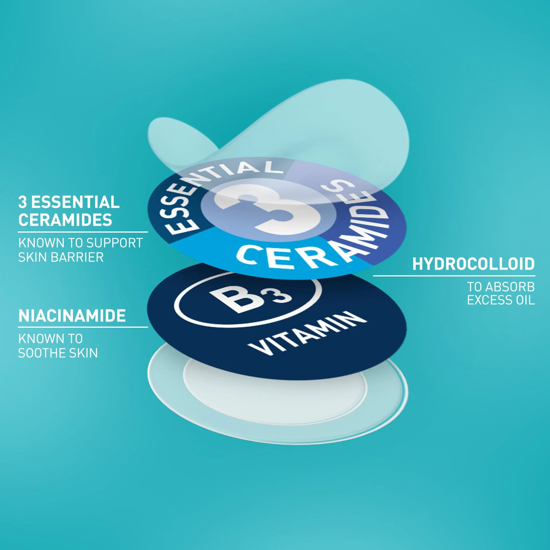 CeraVe Hydrocolloid Blemish Patches, Oil Absorbing Spot Control with Ceramides and Niacinamide, Allergy-Tested & Suitable For Sensitive Skin, Ultra-Thin & Blends Into All Skin Tones, 22ct - Image 6